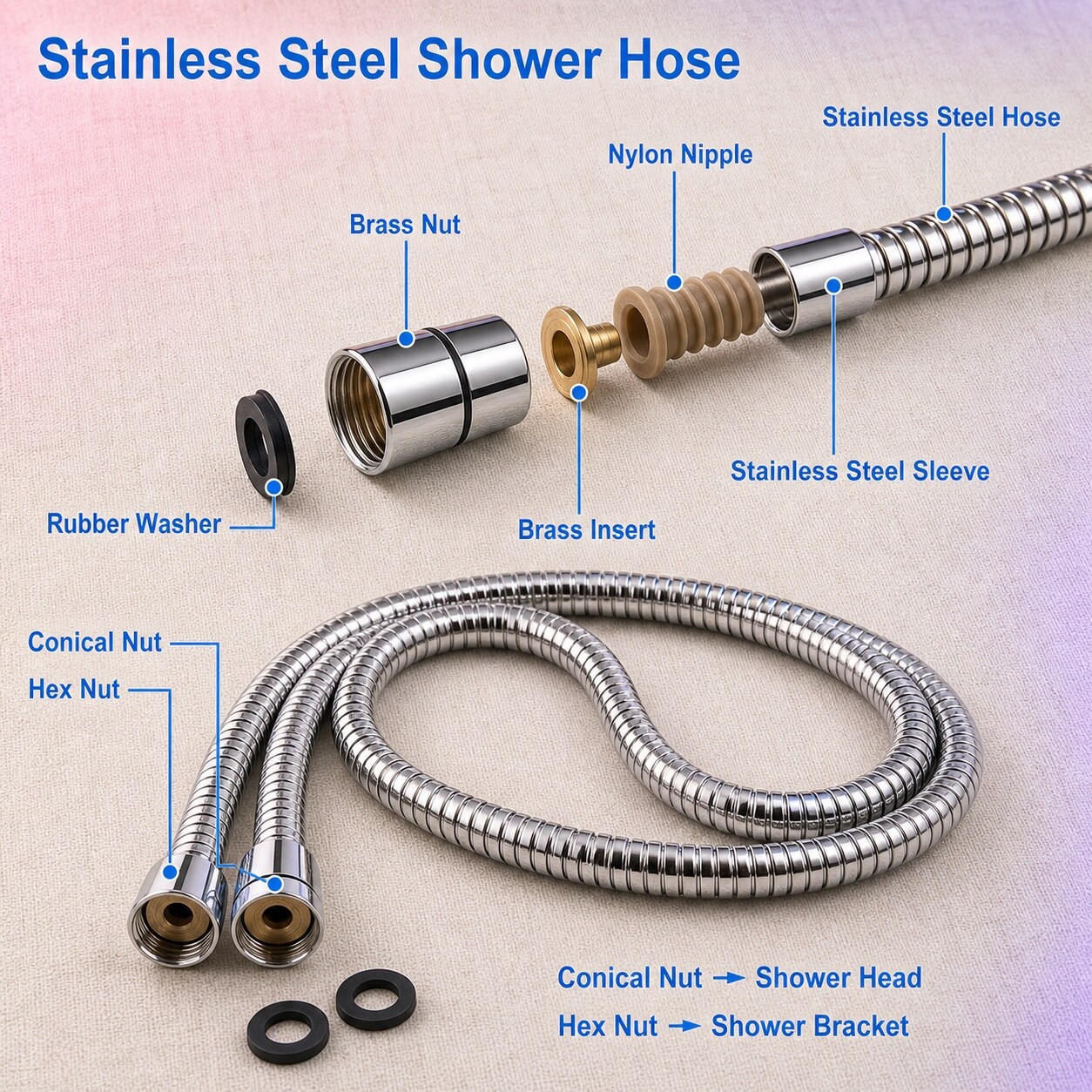 Baginizer BAGINIZER001295 Fixed-Showerhead - View #5