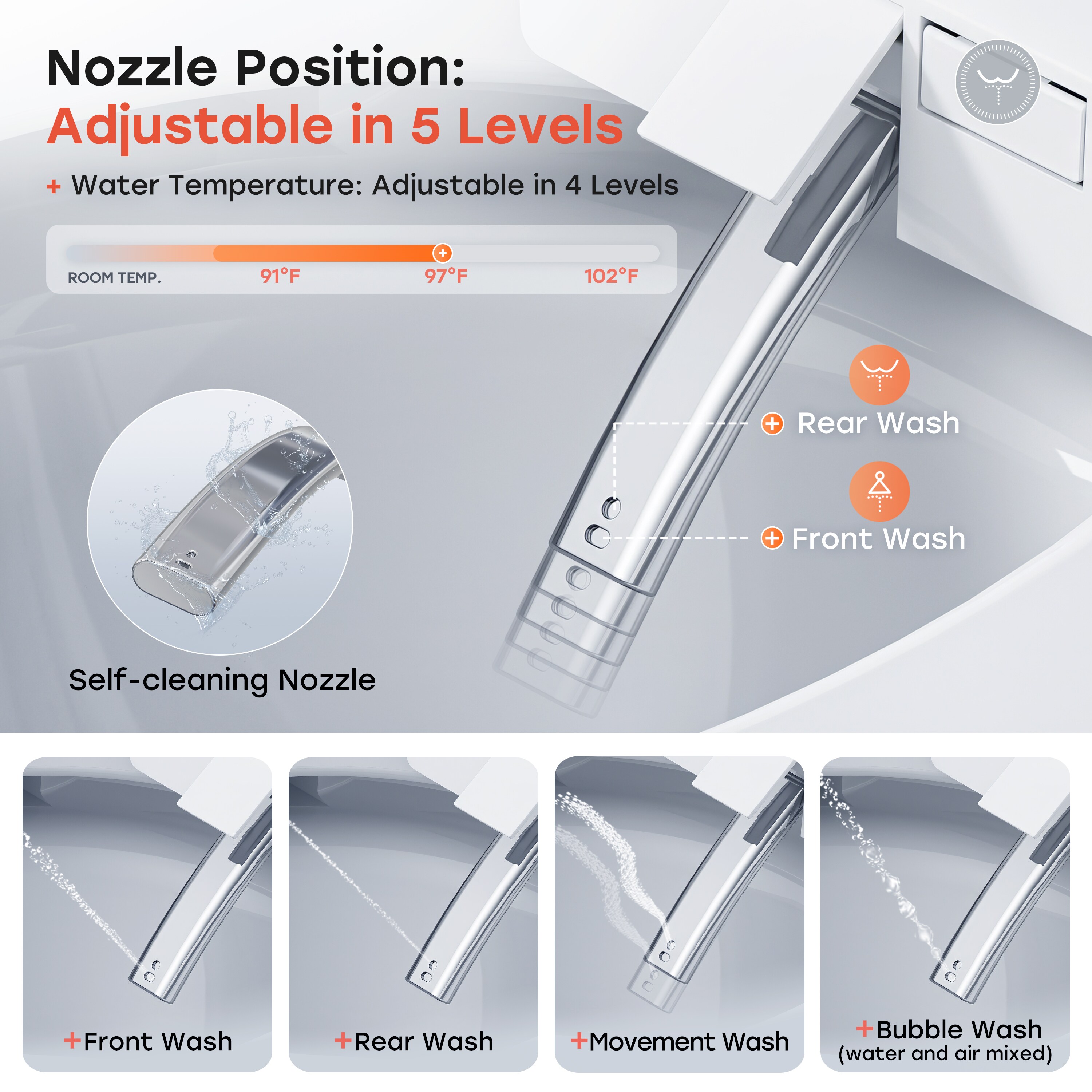 HOROW T37D bidets - View #4