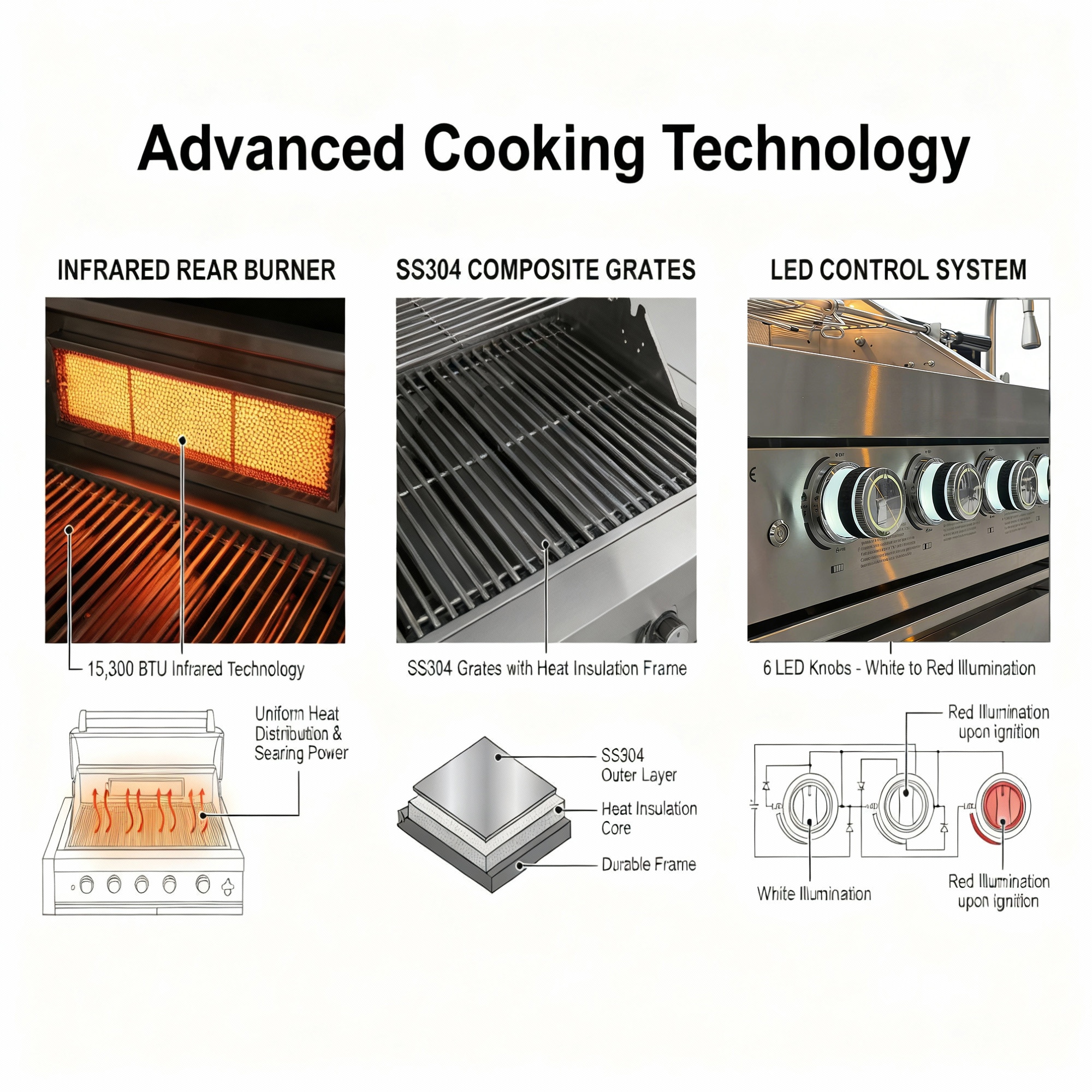 GDFStudio 380469 Gas-Grill - View #11