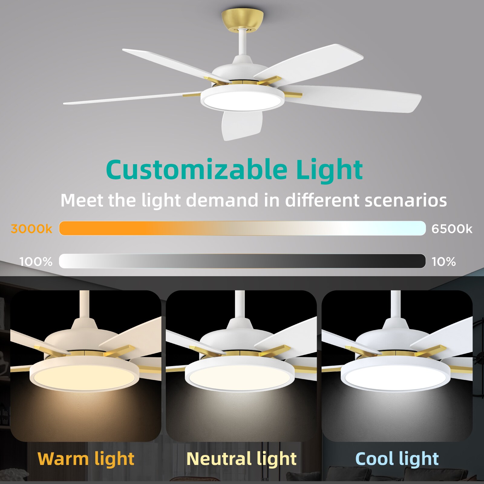 TALOYA RV52-WG-5D-T5 Ceiling-Fans - View #5