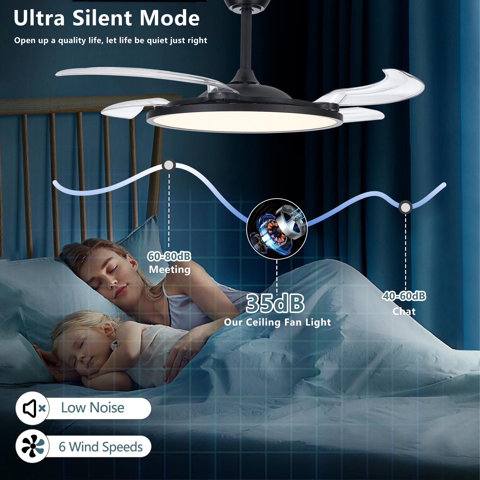 Bayfeve BFKS-93986-CF Ceiling-Fans - View #6