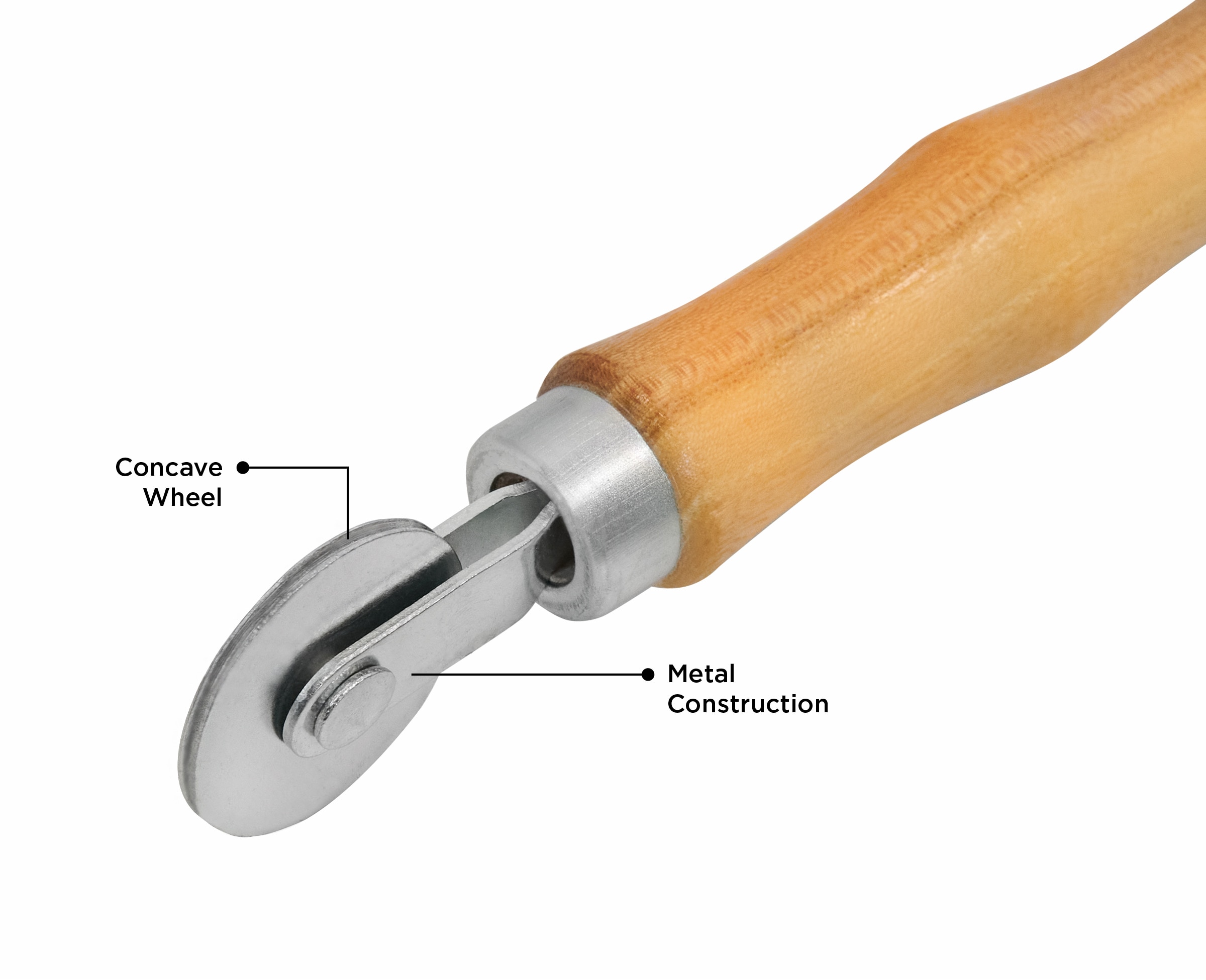M-D 14176 Screen-Tool - View #6