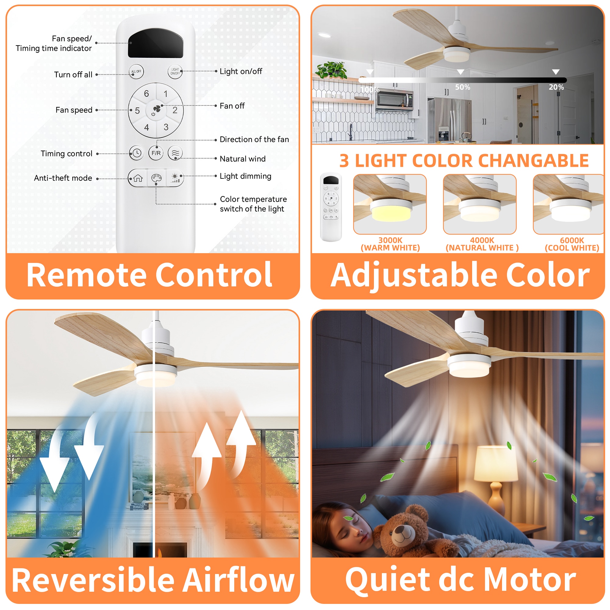 ToolCat PLP1-49-BHH Ceiling-Fans - View #2