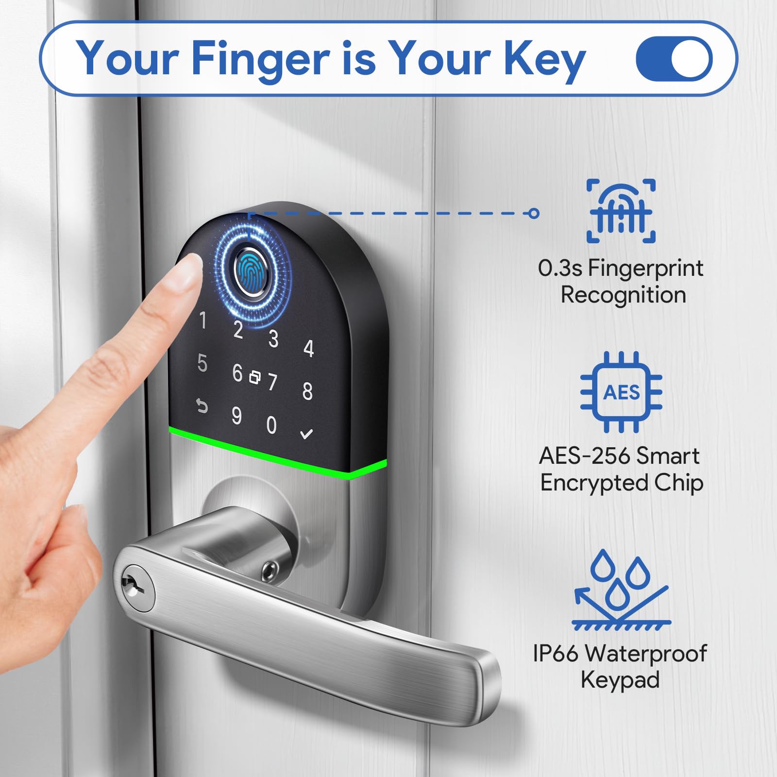 AOIZGMY LAZ0805Z308 Electronic-Door-Locks - View #3