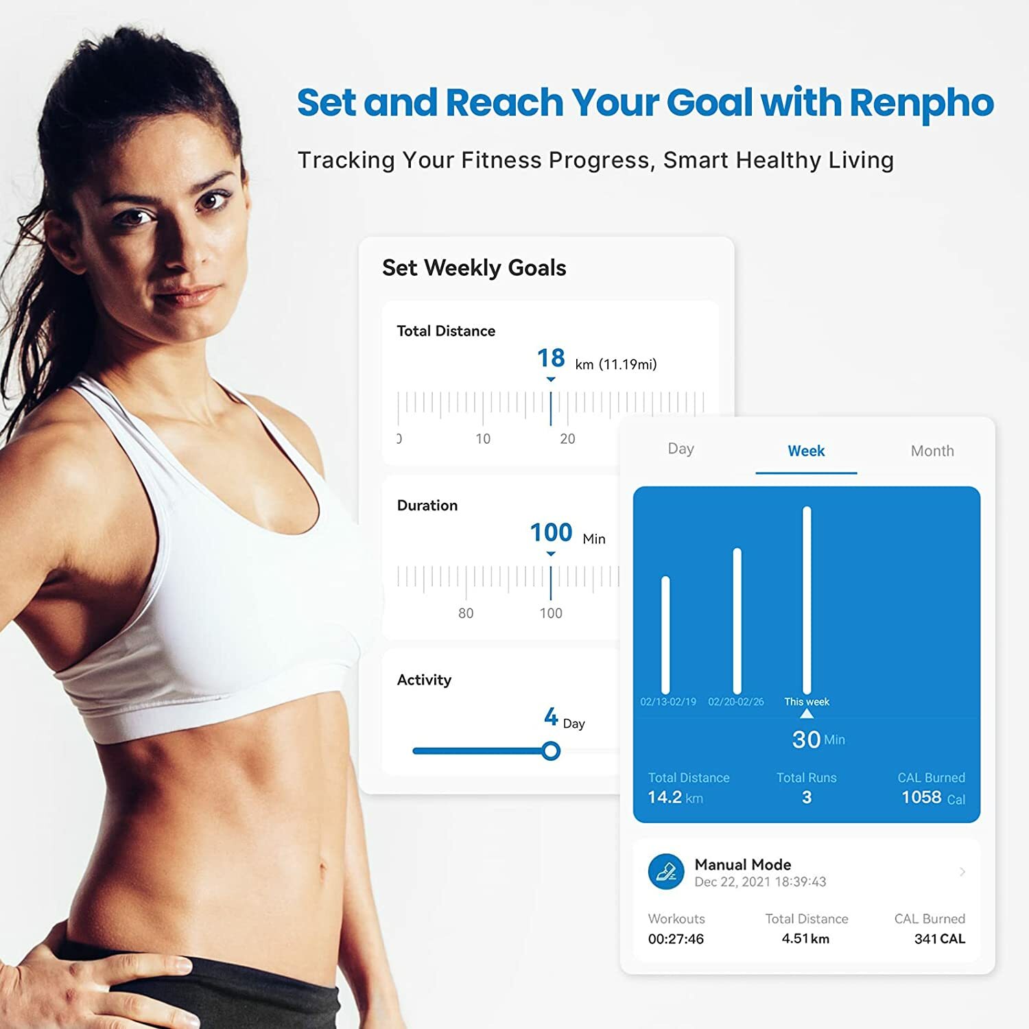 RENPHO Cordless Jump Rope - Tracking Your Fitness With App - Built