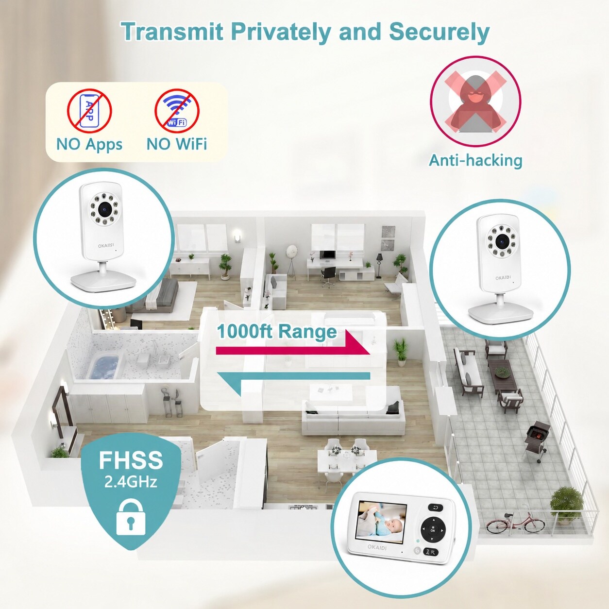 Phewnyzo LPW0714W081 Baby-Monitors-Accessories - View #5