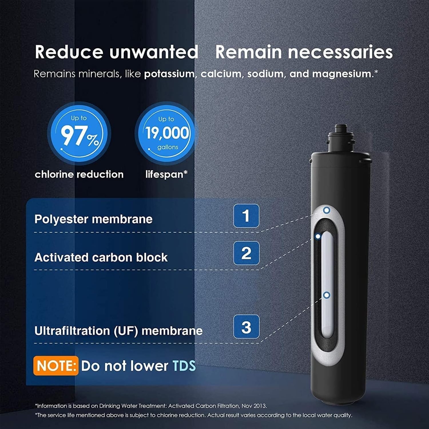 Waterdrop B-WD-RF15-UF Replacement-Water-Filters-Cartridges - View #3