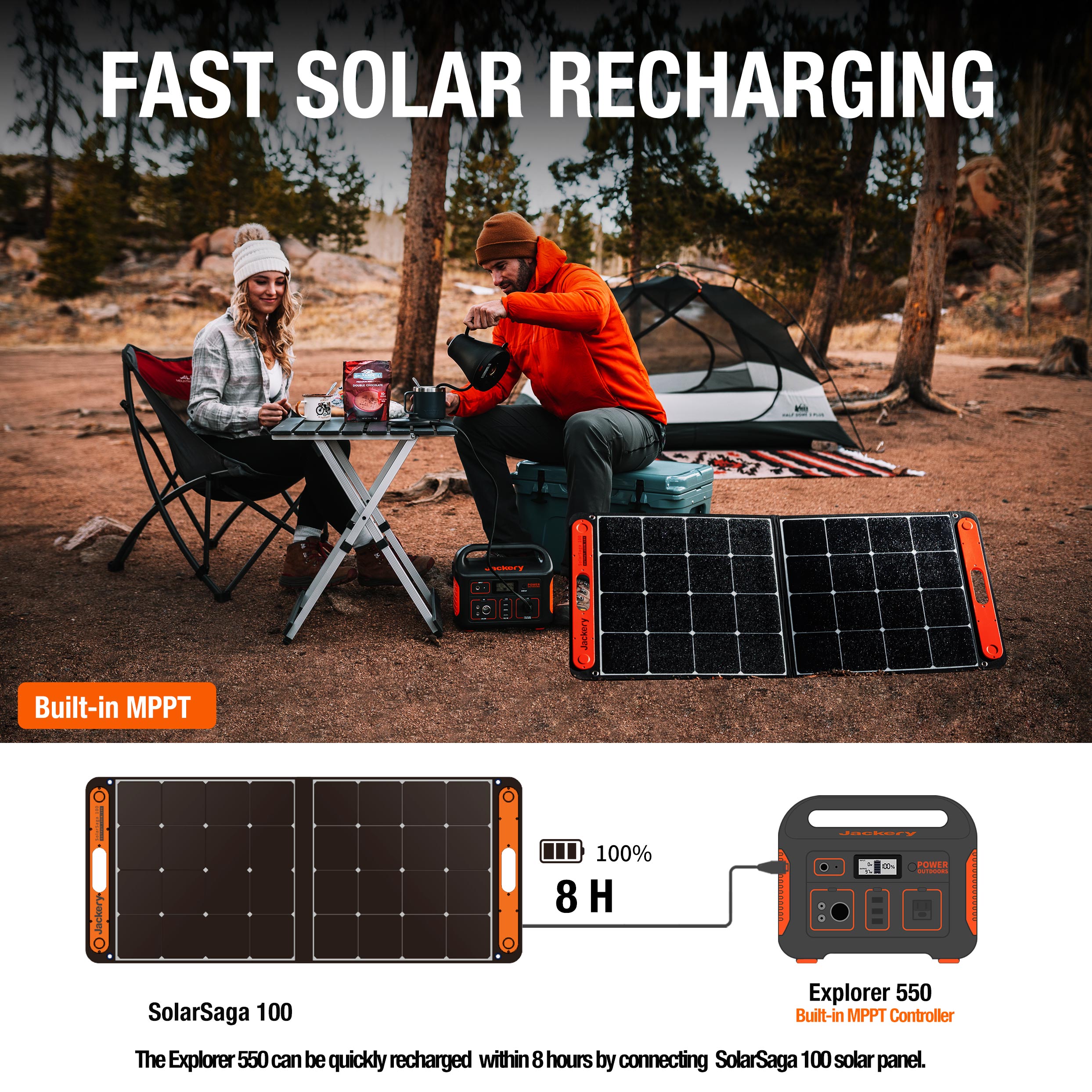 Jackery Generatore solare 500, 518WH, stazione di alimentazione portatile  con pannello solare Saga da 100 W