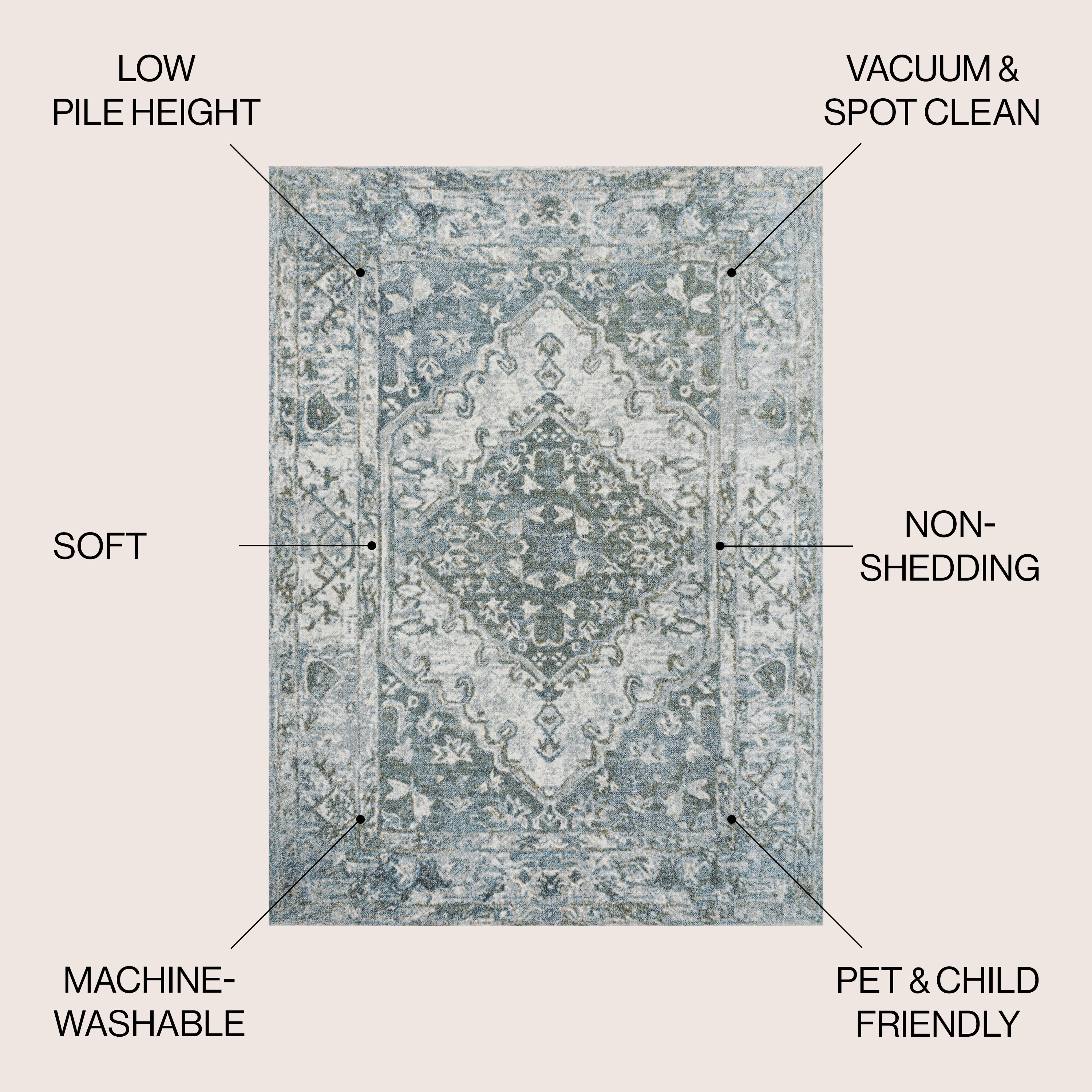JONATHAN  Y WSH317B-5 rugs - View #2
