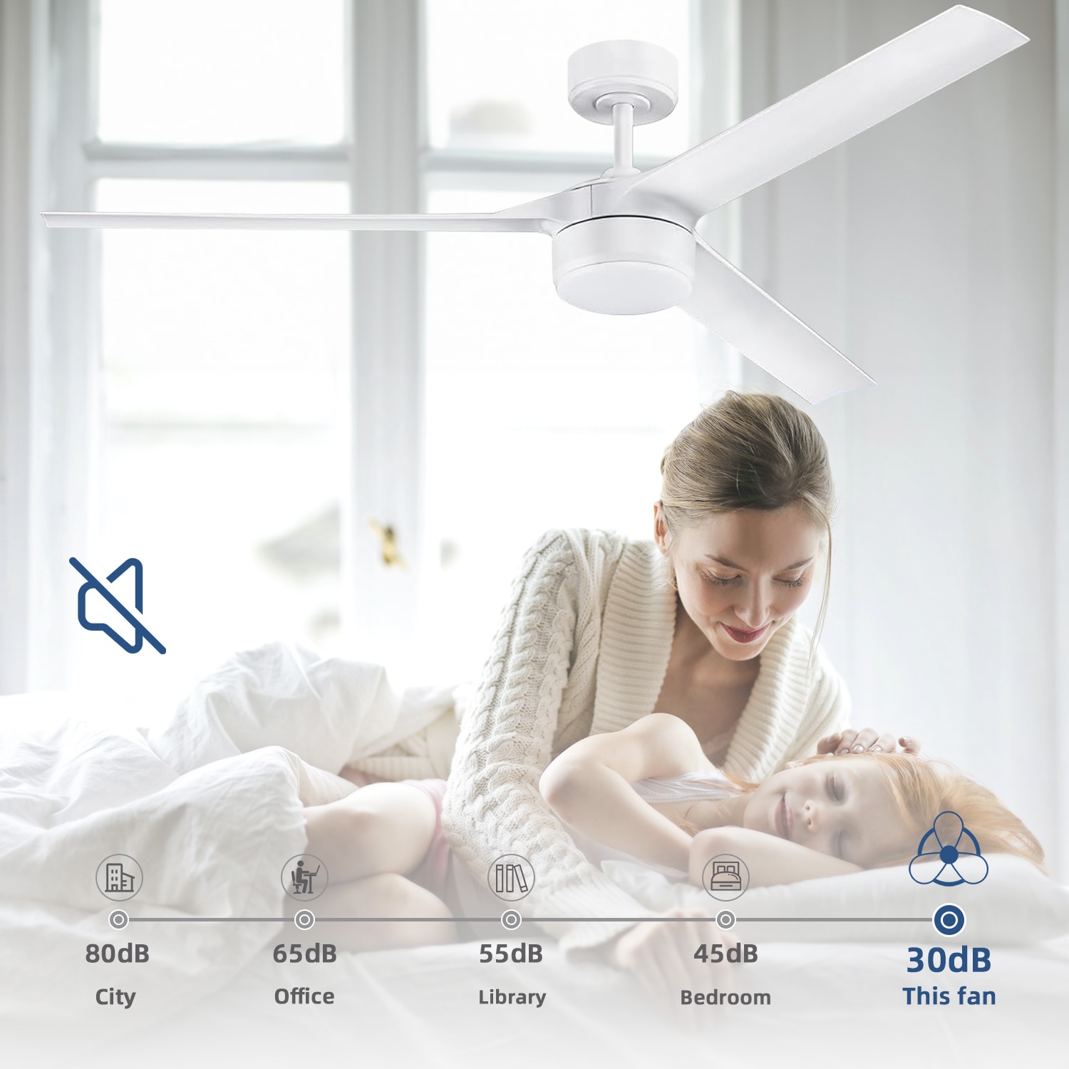 Yardreeze YJDHM2209 Ceiling-Fans - View #6
