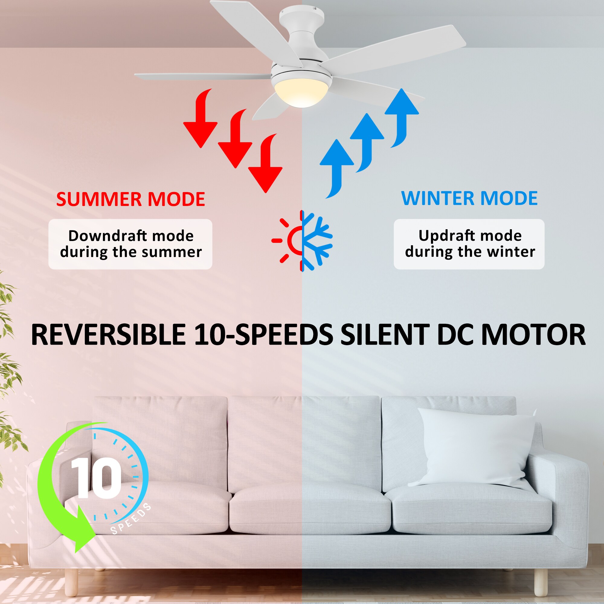 CARRO USA LS525Q2-L12-W1-1 Ceiling-Fans - View #5