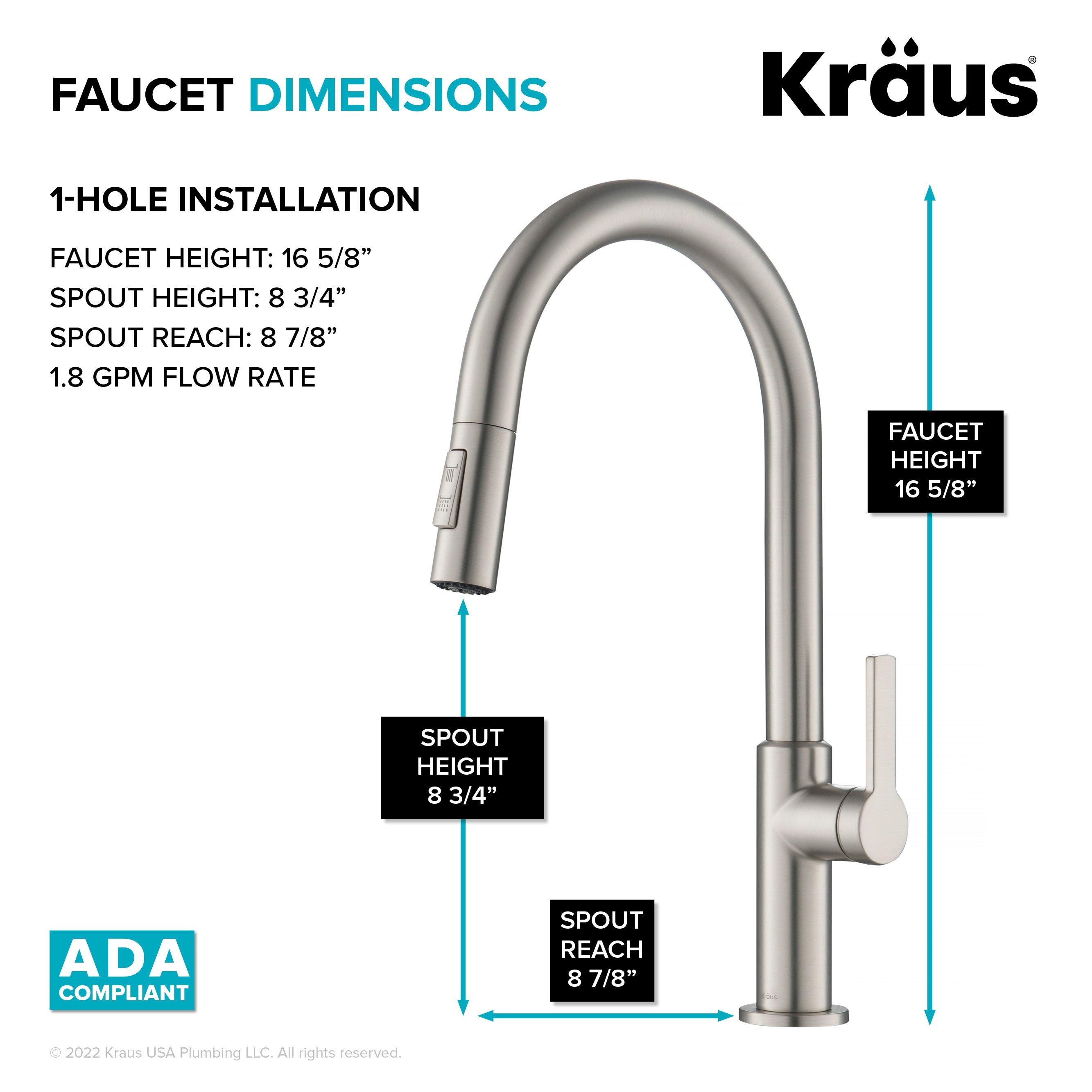 Kraus Standart Pro Dual Mount 33 In X 22 In Stainless Steel Single Bowl