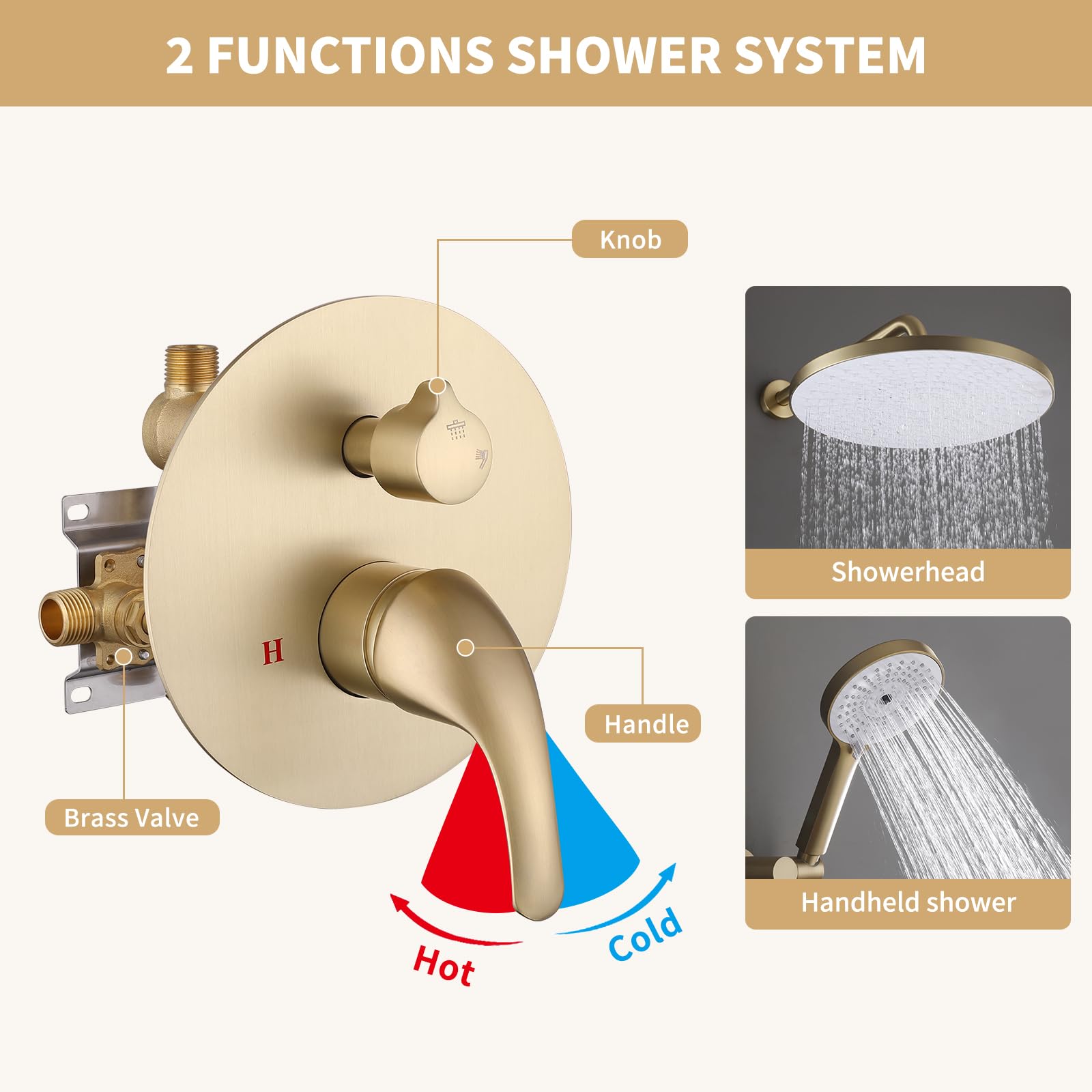 ITOPFOX LIT0814I282 Fixed-Showerhead - View #3