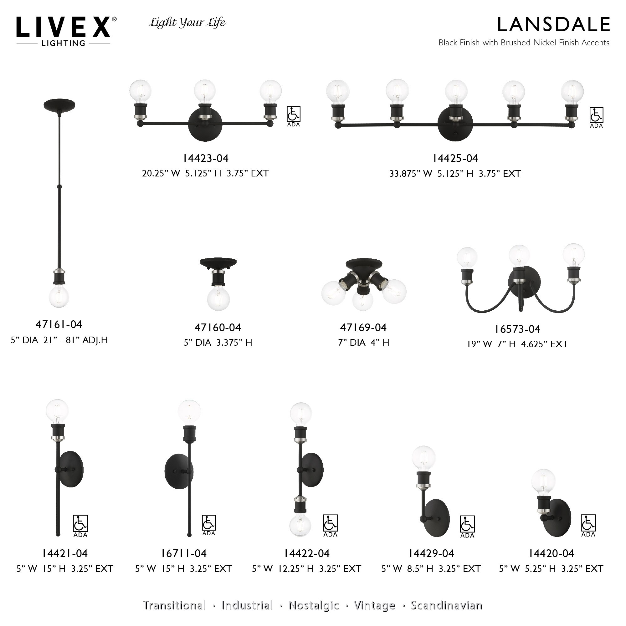 Livex Lighting 47160-04 flushmounts - View #9