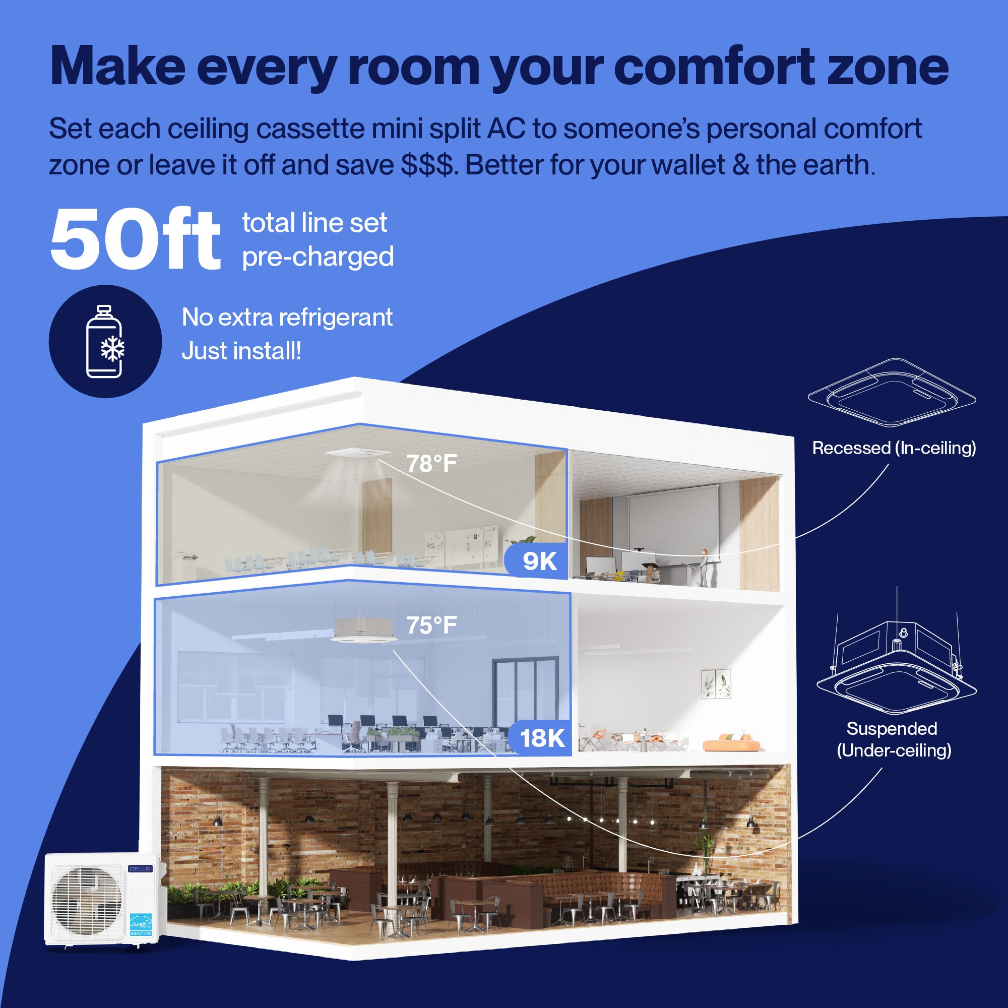 DELLA 1D3-CC+D918 Ductless-Mini-Splits - View #3