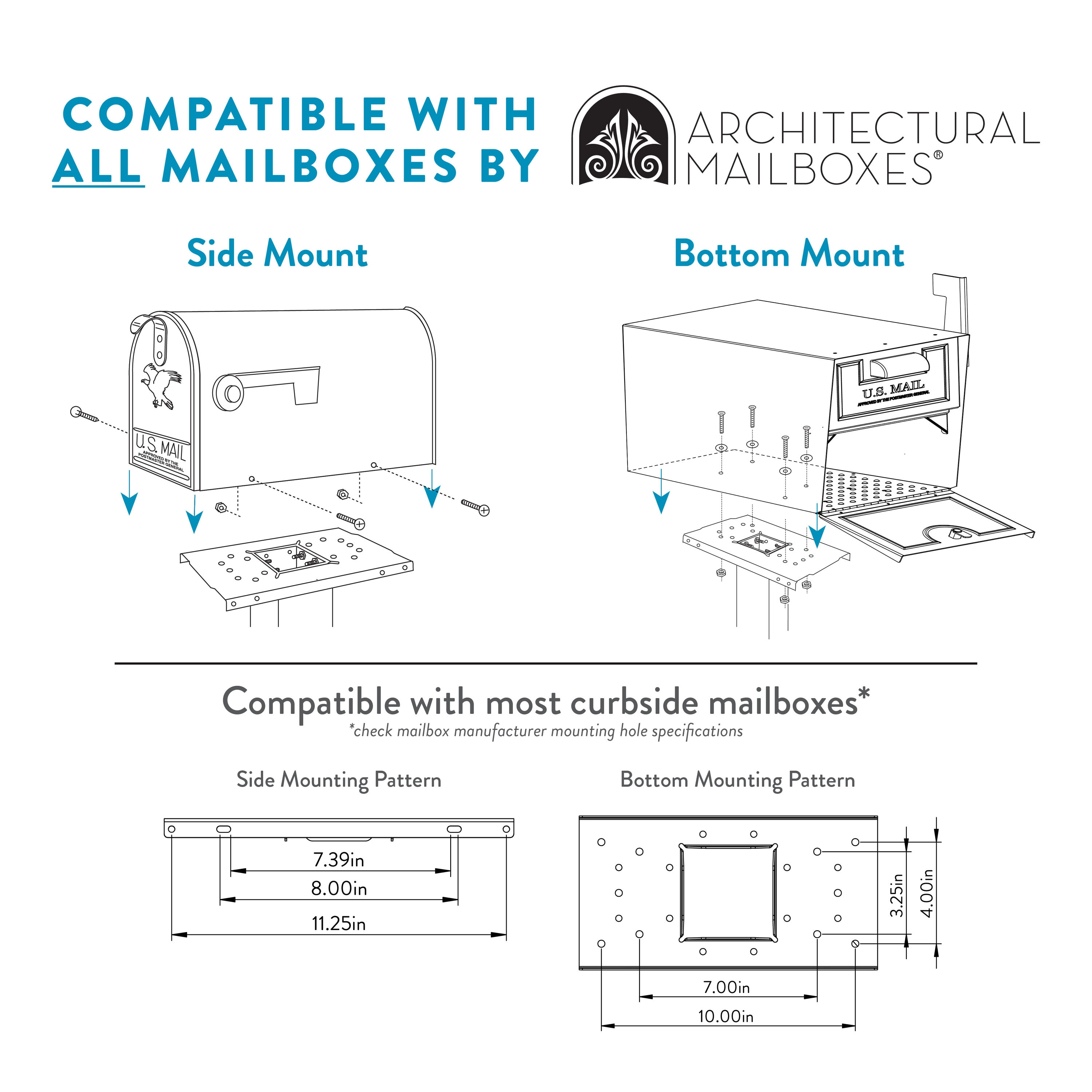 Architectural Mailboxes UMBS0B06AM Mailbox-Accessories - View #5