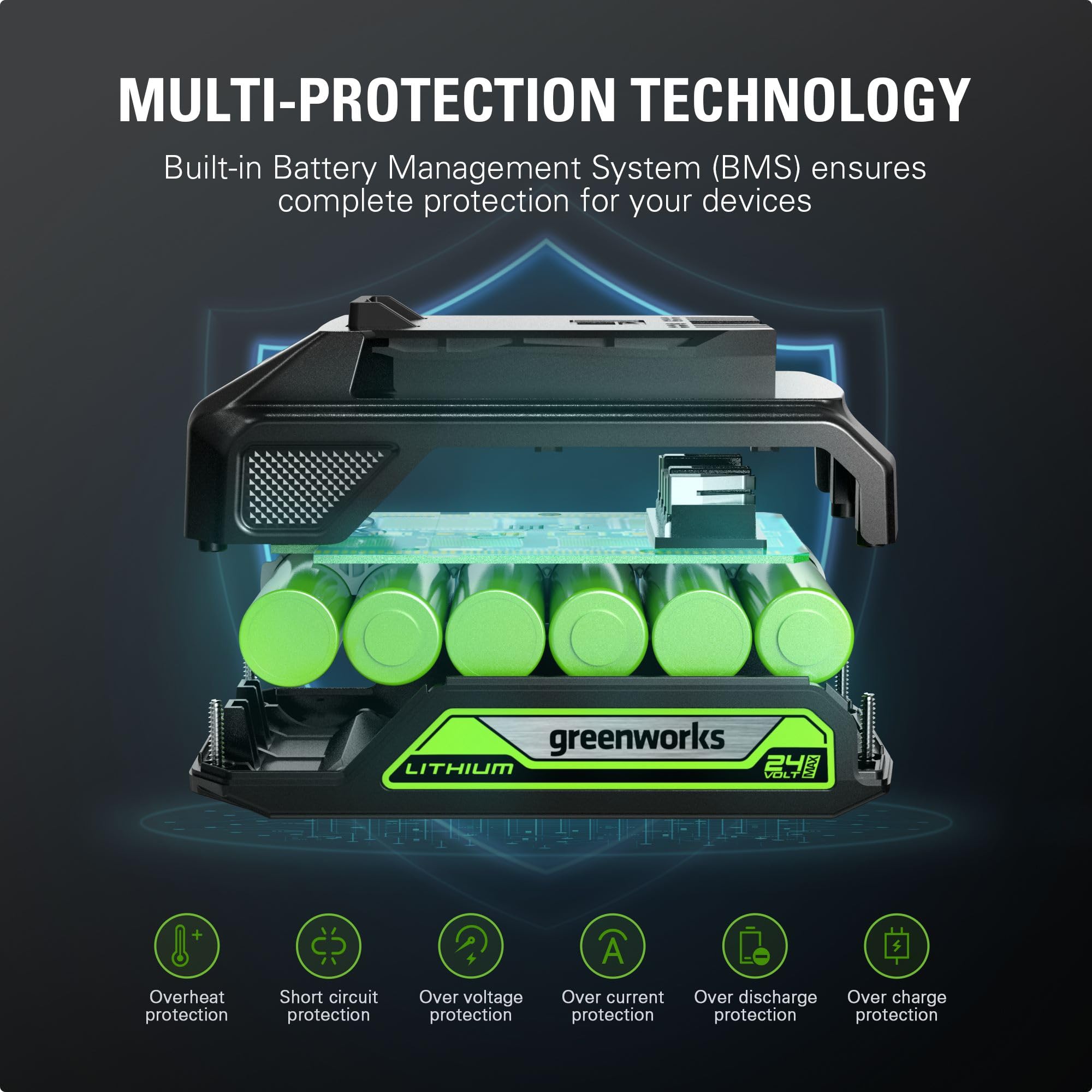 Greenworks BAG708 Cordless-Ope-Batteries - View #3