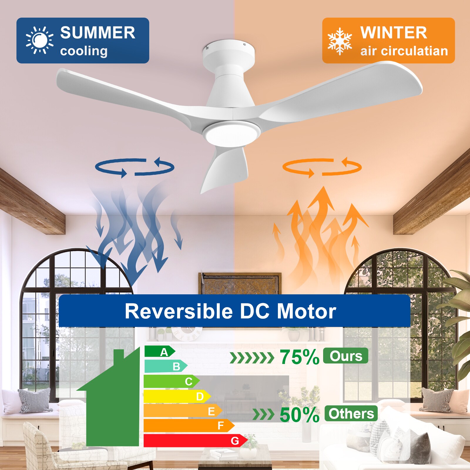 Depuley WS-FPZ186-18B-WH-LW Ceiling-Fans - View #4