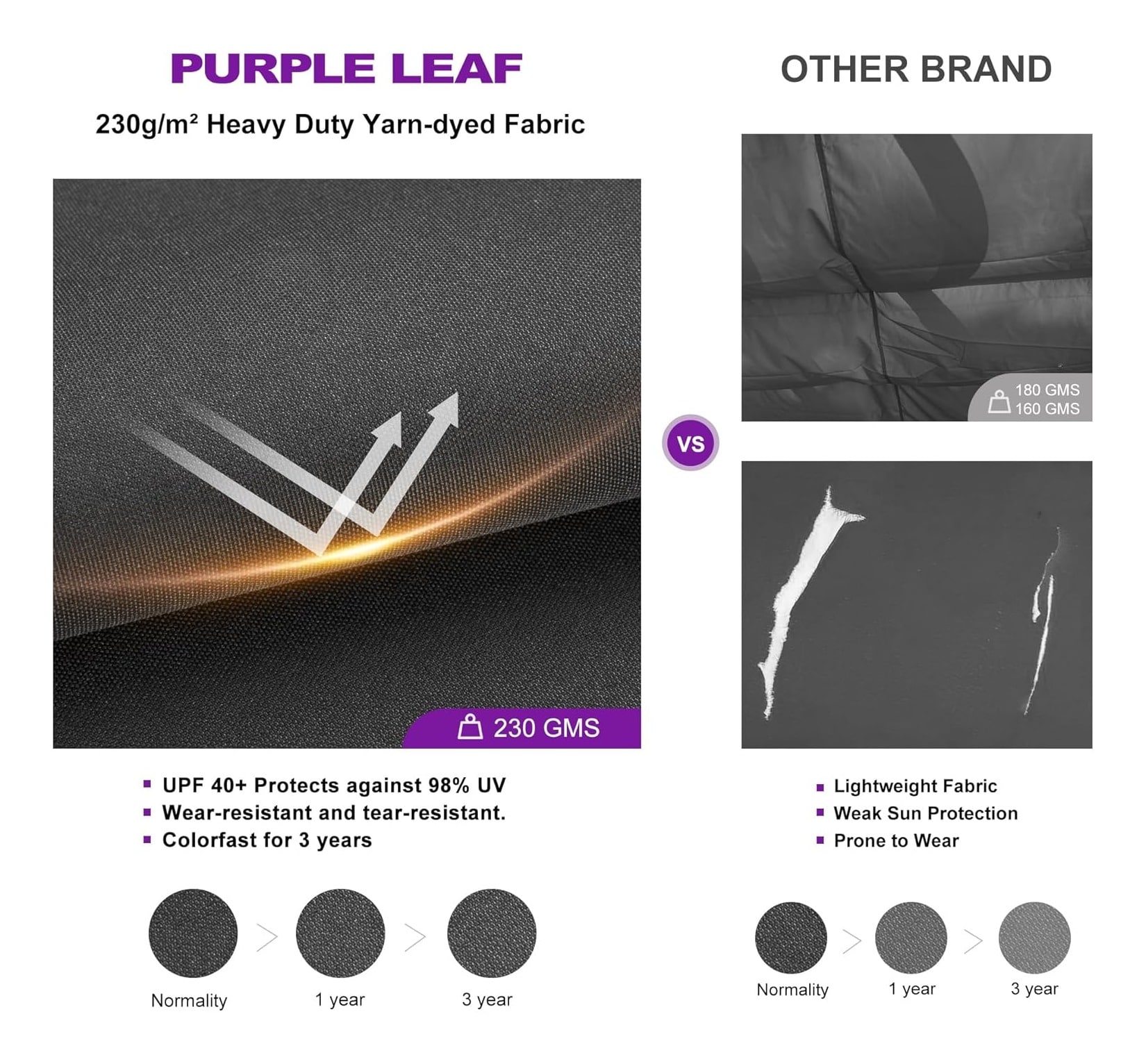 PURPLE LEAF LSDT05-PRG1010-GY Pergolas-2 - View #5