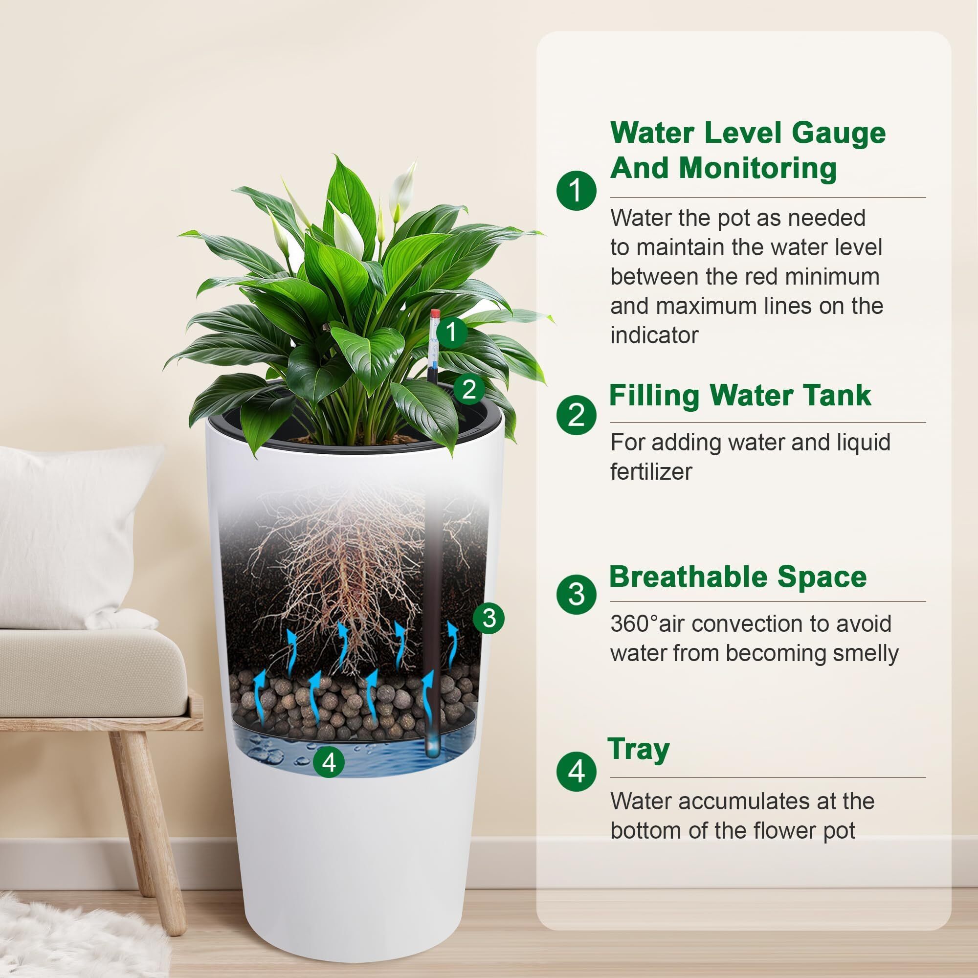 GarveeLife TTYU-58PP-LFYI Planter-Window-Box - View #8