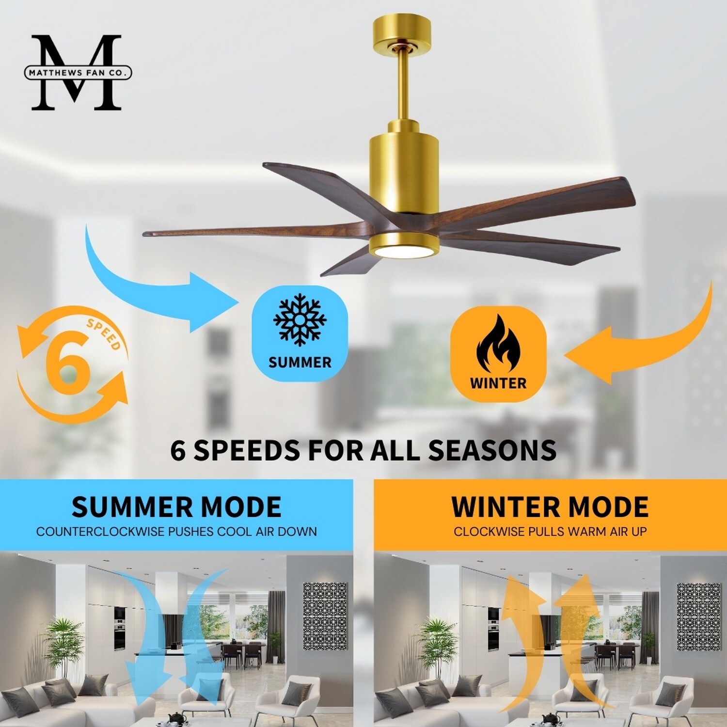 Matthews Fan Company PA5-BRBR-WA-52 Ceiling-Fans - View #10