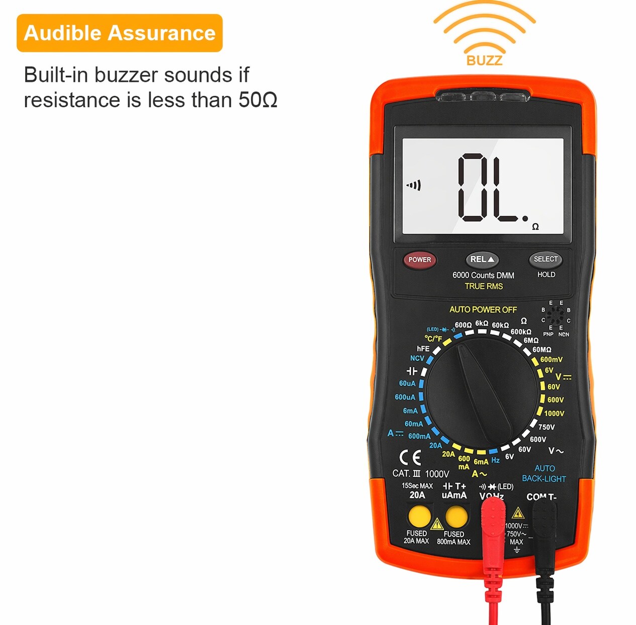 Etokfoks LET6IBPVU Test-Meter-Access - View #2