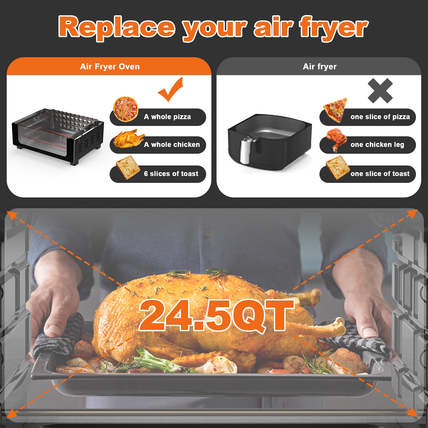 SINOFURN 24-Quart Dual Zone Feature Black Air Fryer in the Air