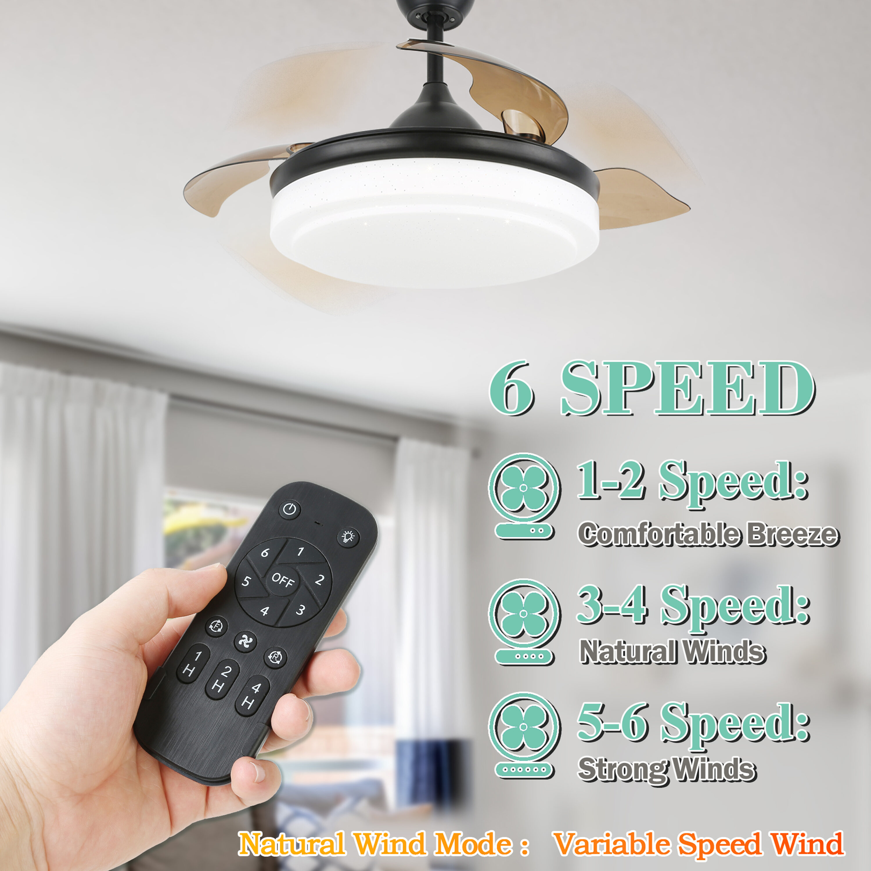 Oaks Decor BD4262-B Ceiling-Fans - View #6
