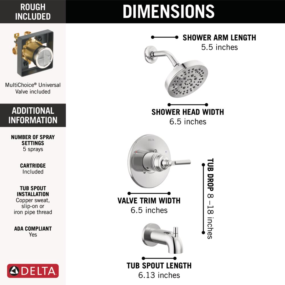 Delta   - View #2