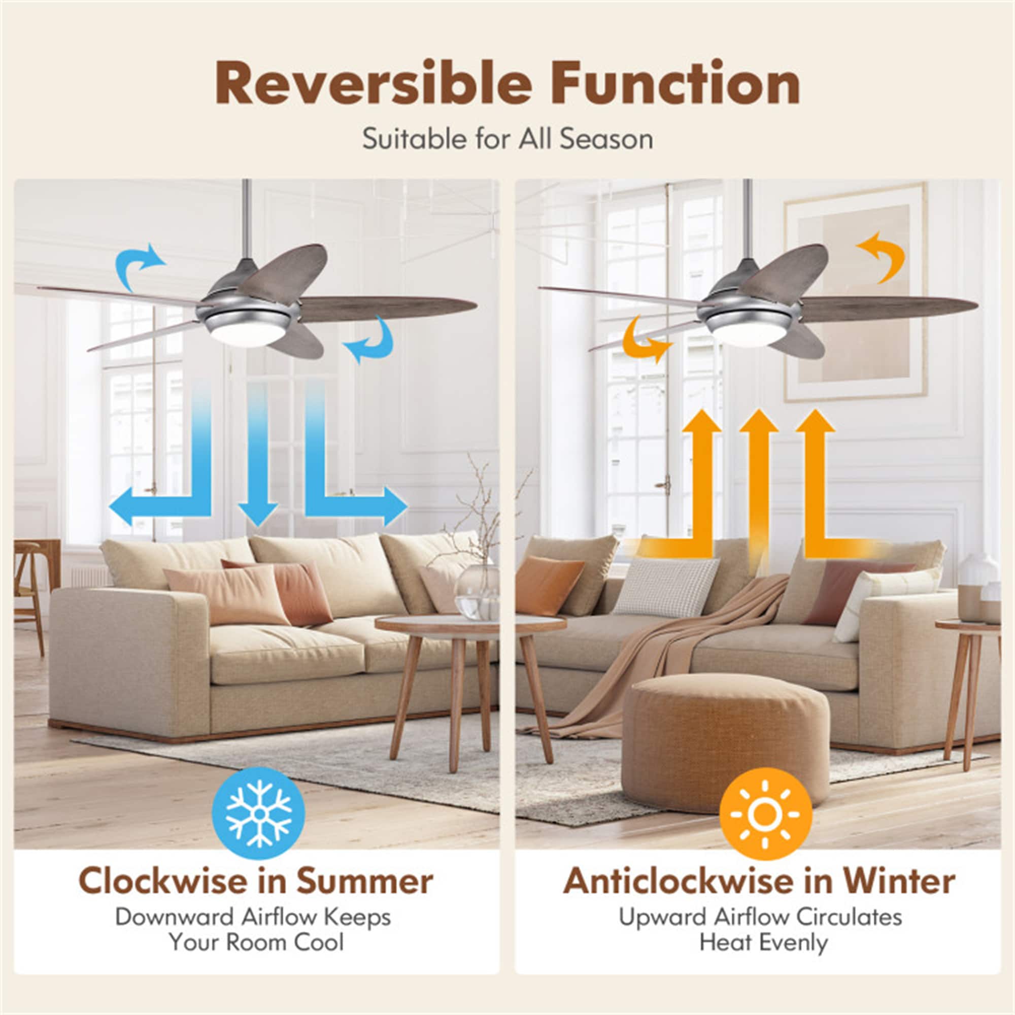 BABOOM BOM-5930ORYU Ceiling-Fans - View #5