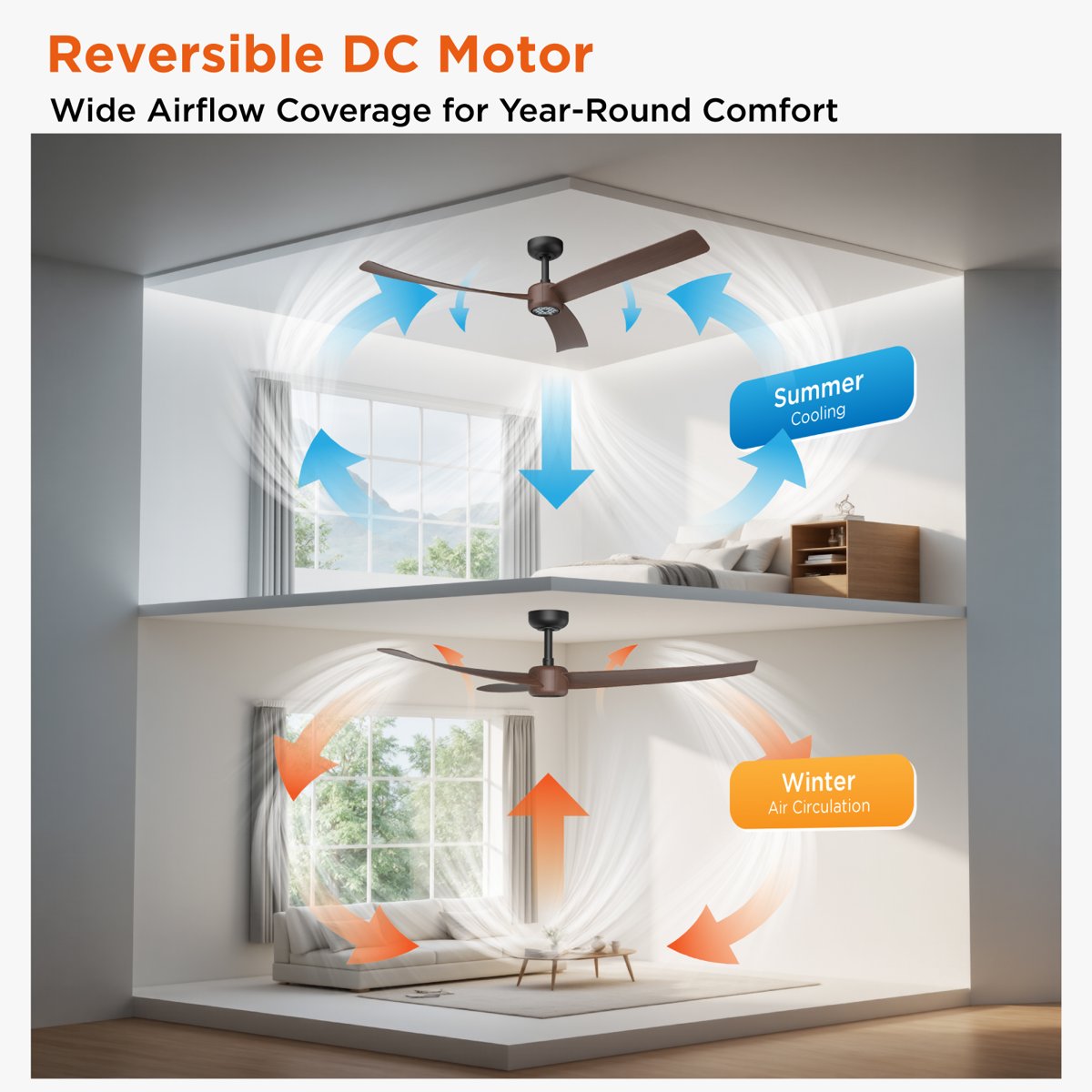 TALOYA TLY52-BW-3D-I3 Ceiling-Fans - View #4
