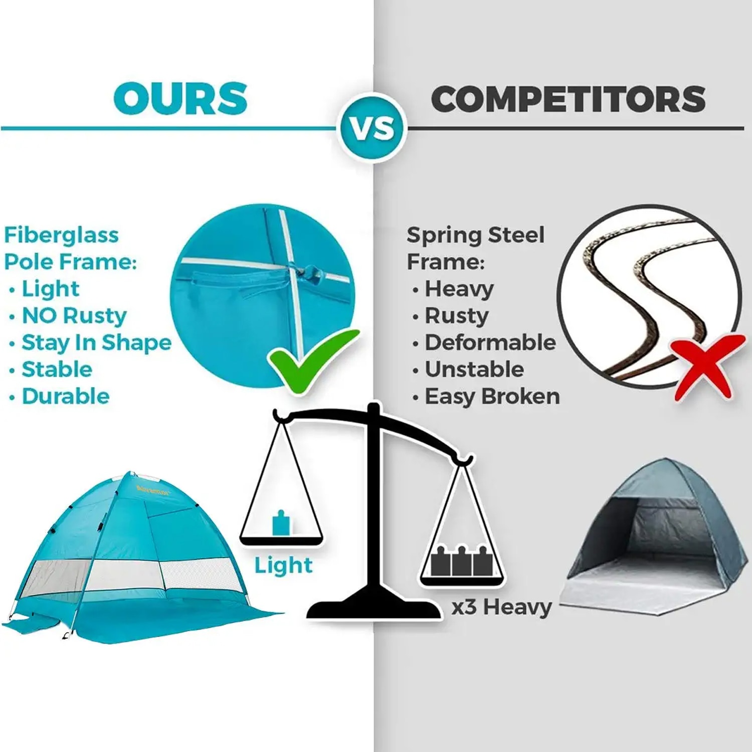 Blue 3-Person Pop-Up Beach Tent with Carry Bag