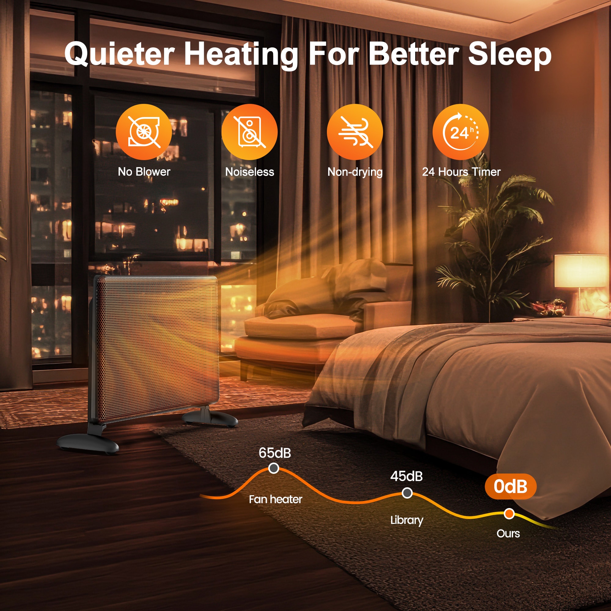 EdenDirect NCBK0408004 Portable-Electric-Heat - View #6