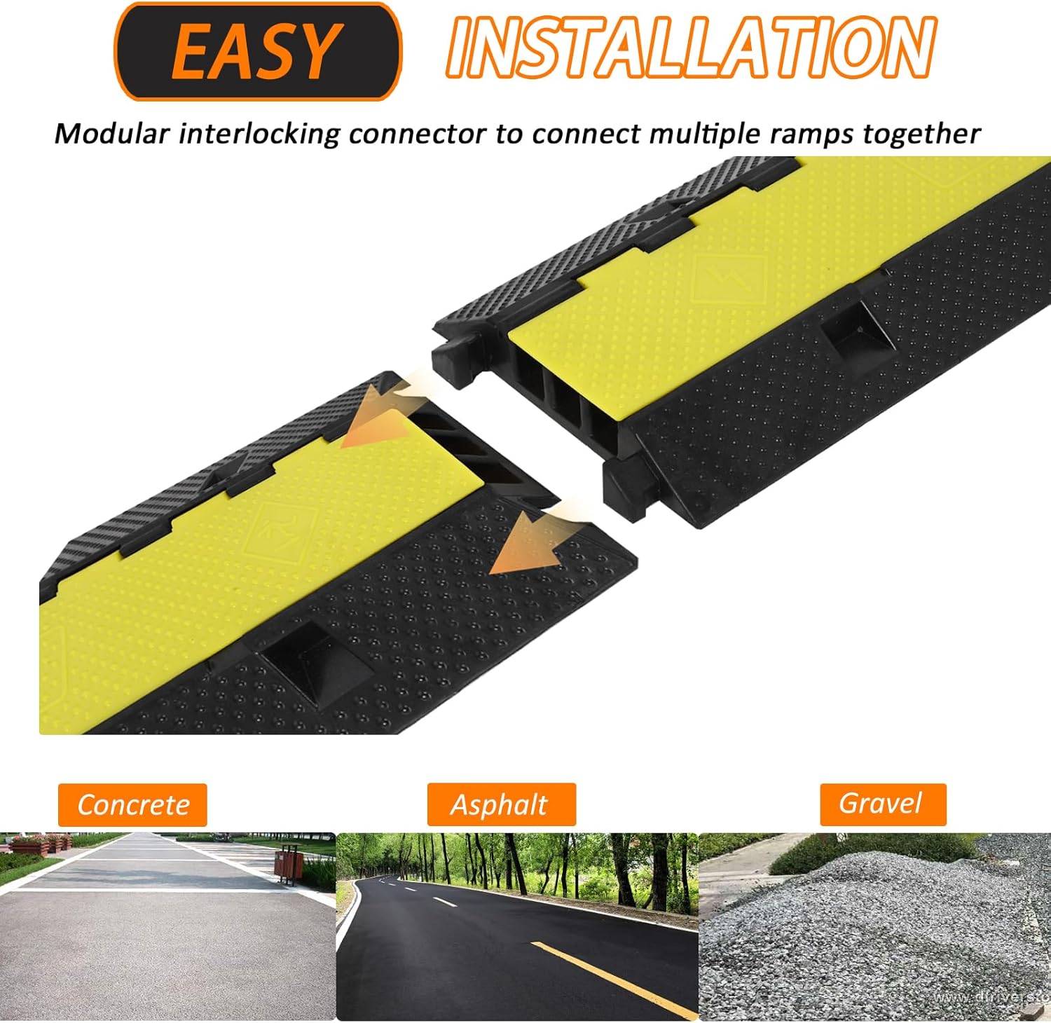 Qeetex POO-PHO-13Y1LZXK Access-Ramps - View #6