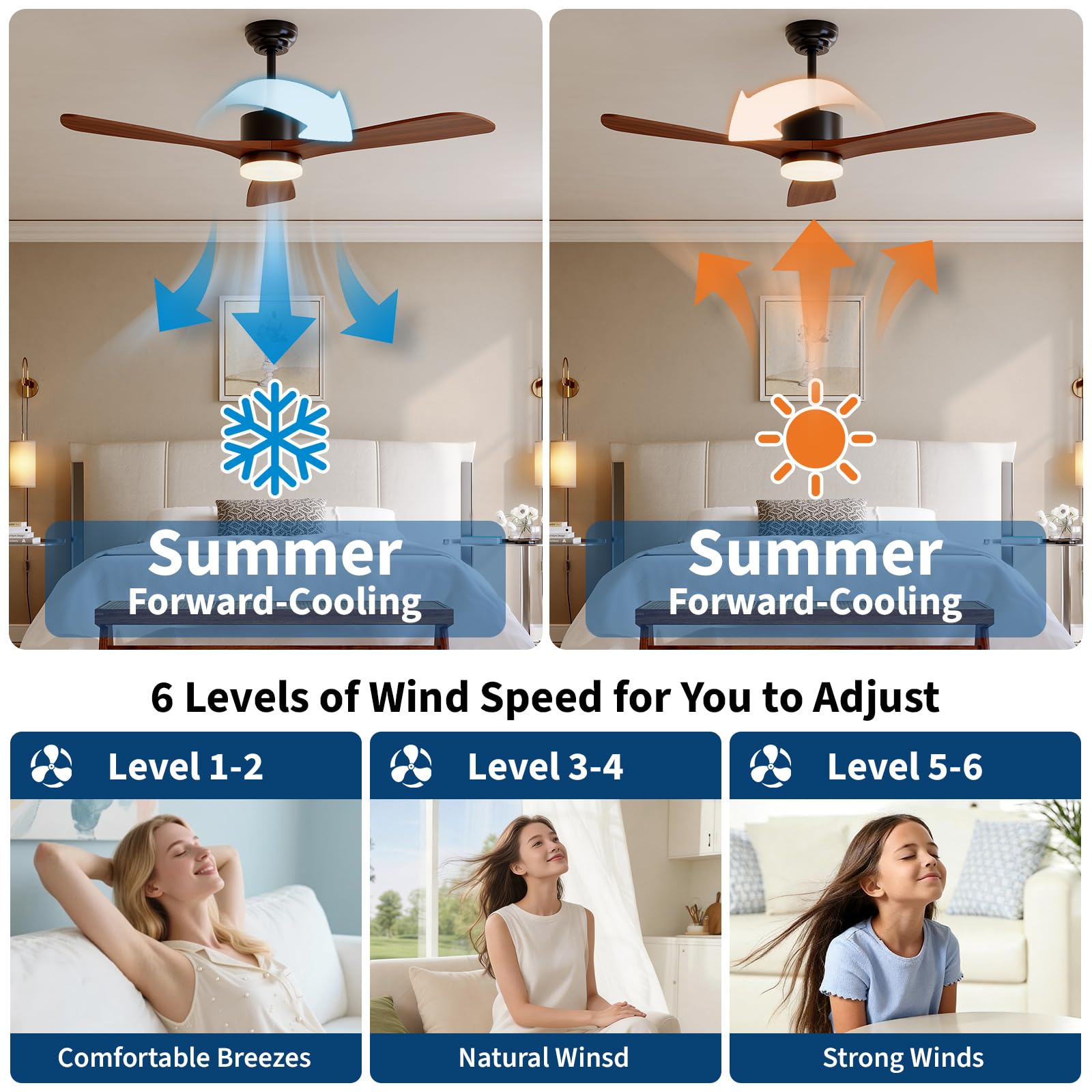 DEXSO 48-in Light Brown Flush Mount Smart Ceiling Fan with 3-CCT LED Light and 6-Speed Remote