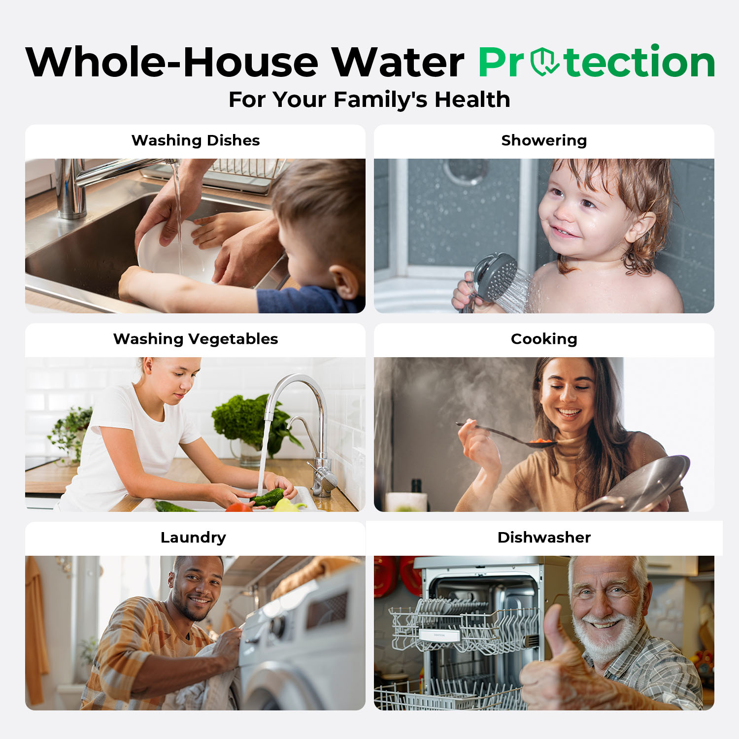 iSpring WGB31B Whole-House-Filtration-Systems - View #4