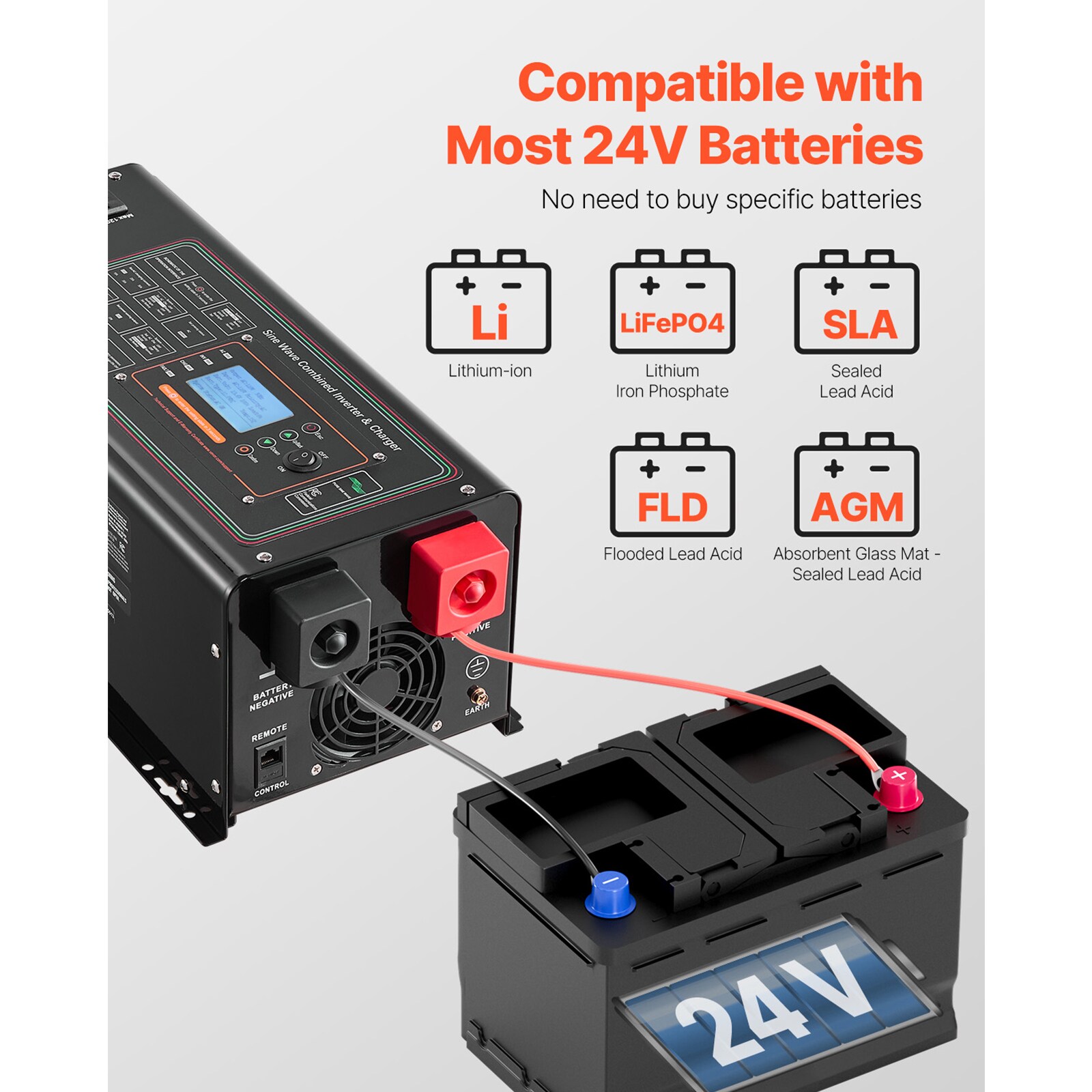 GIVIMO LW108GIVSS3684 Offgrid-Inverters-Power-Sys - View #4