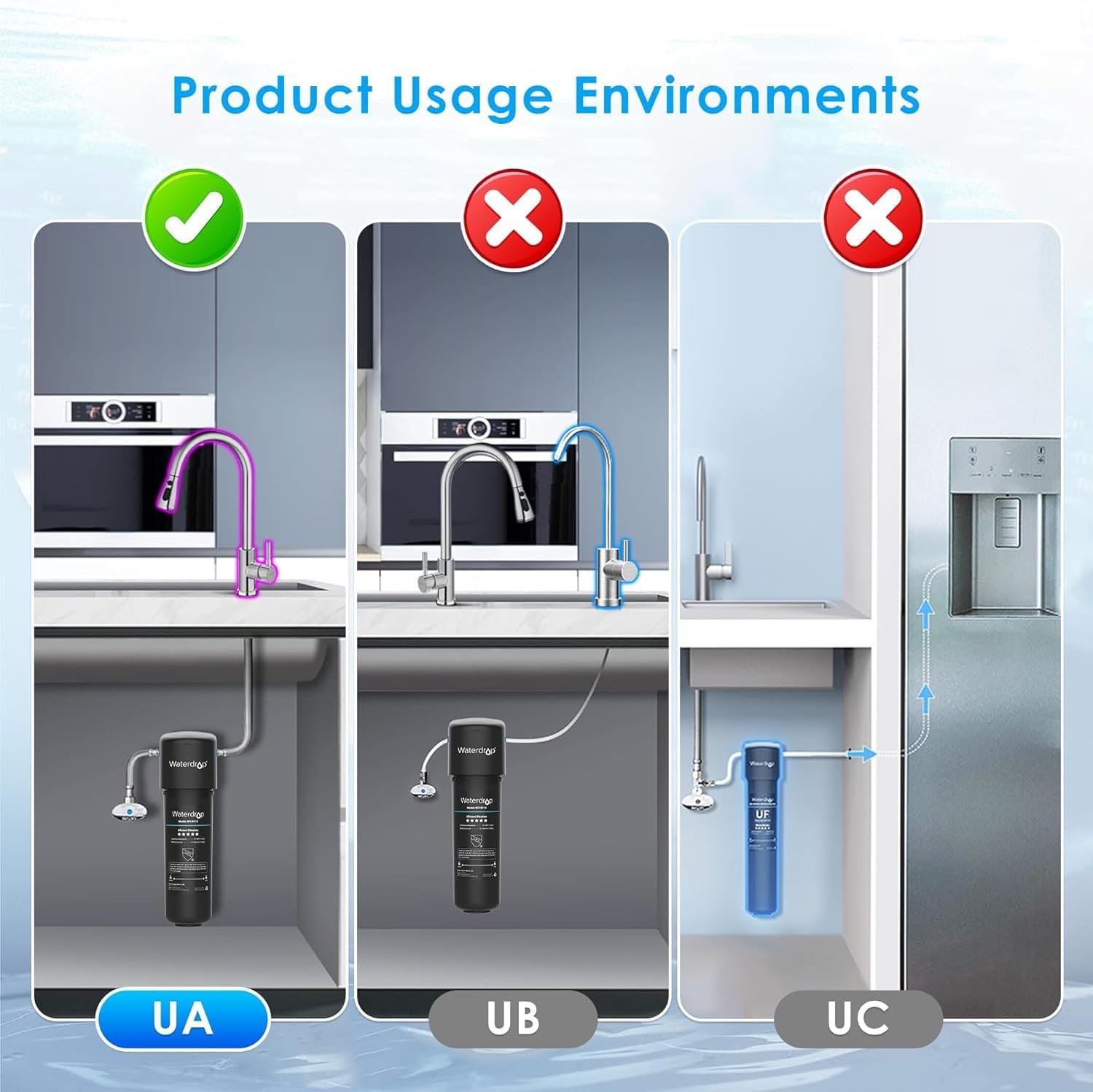 Waterdrop WD-10UA Under-Sink-Filtration-Systems - View #4