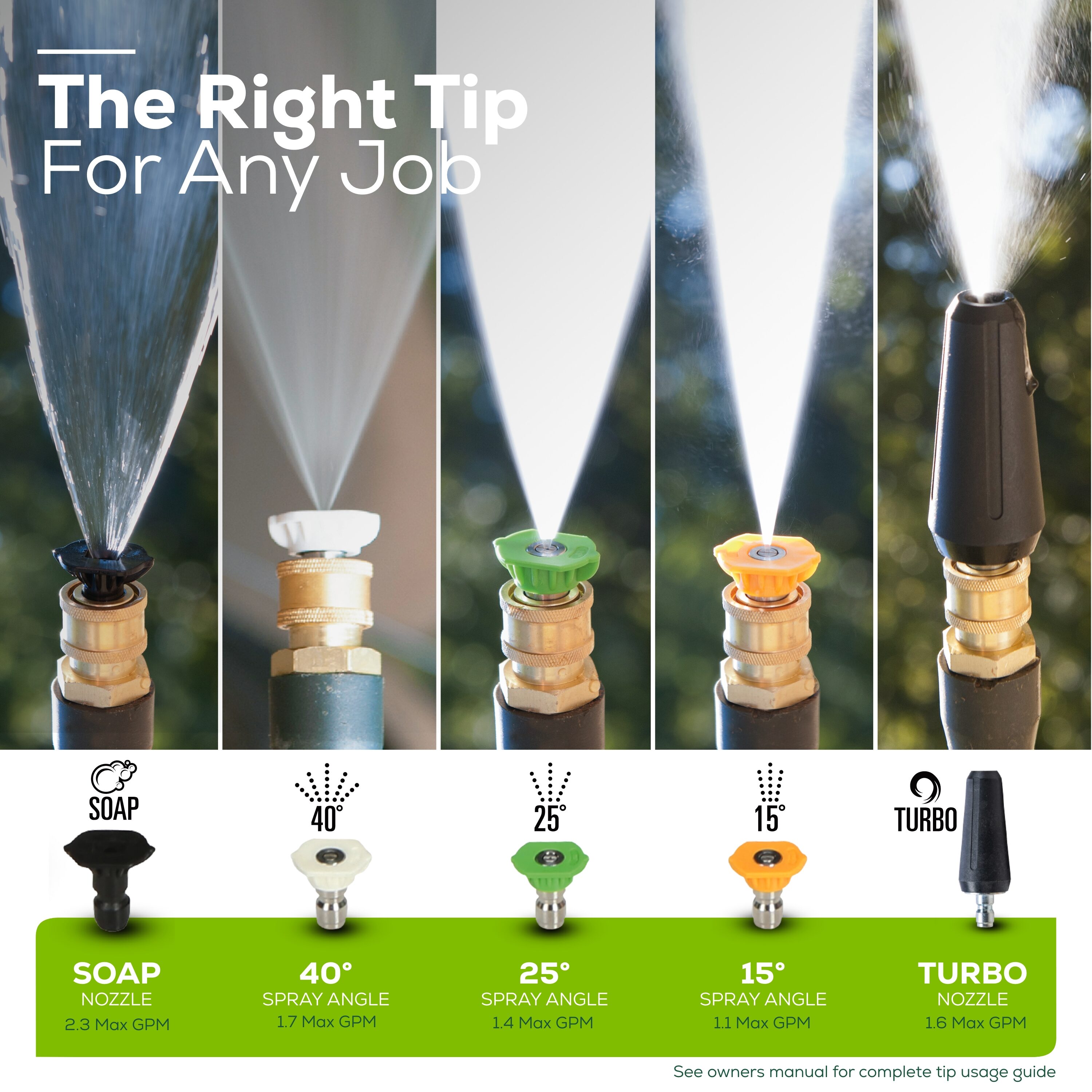 Greenworks Pro GPW2301 Gas-Pressurewashers - View #14