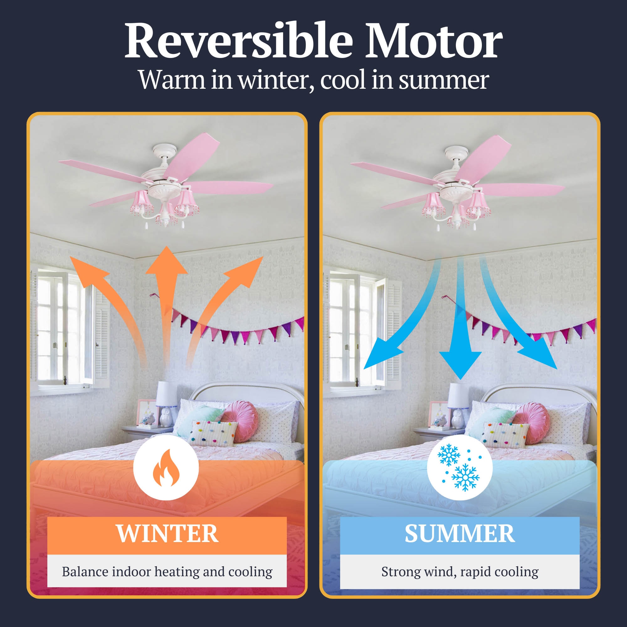 Prominence Home 50623-26 Ceiling-Fans - View #10
