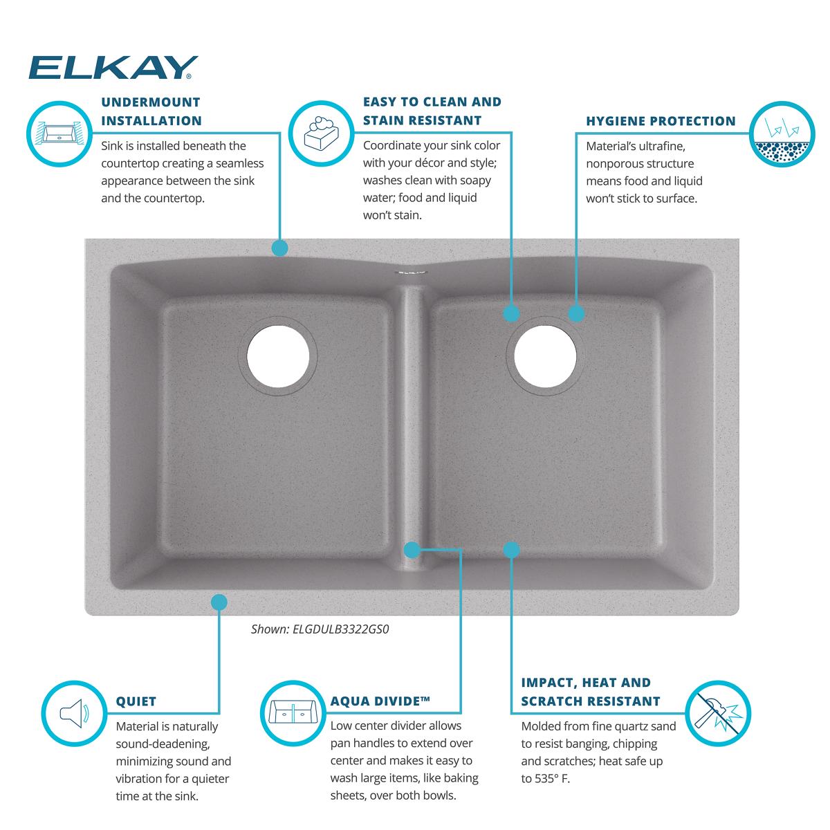 Greystone Quartz Double Bowl Undermount Kitchen Sink
