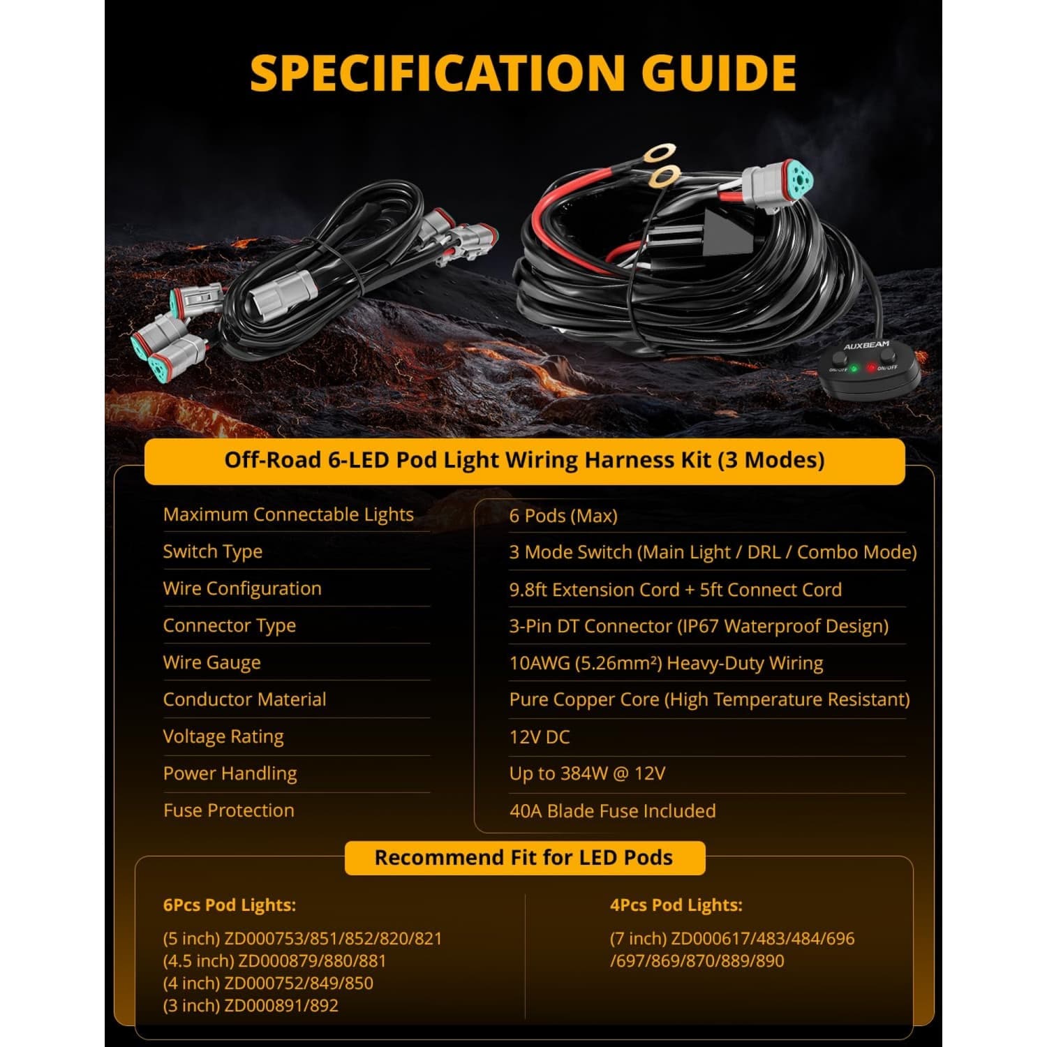 OGETFUUR L5YSRA071420 Exterior-Car-Acc - View #4