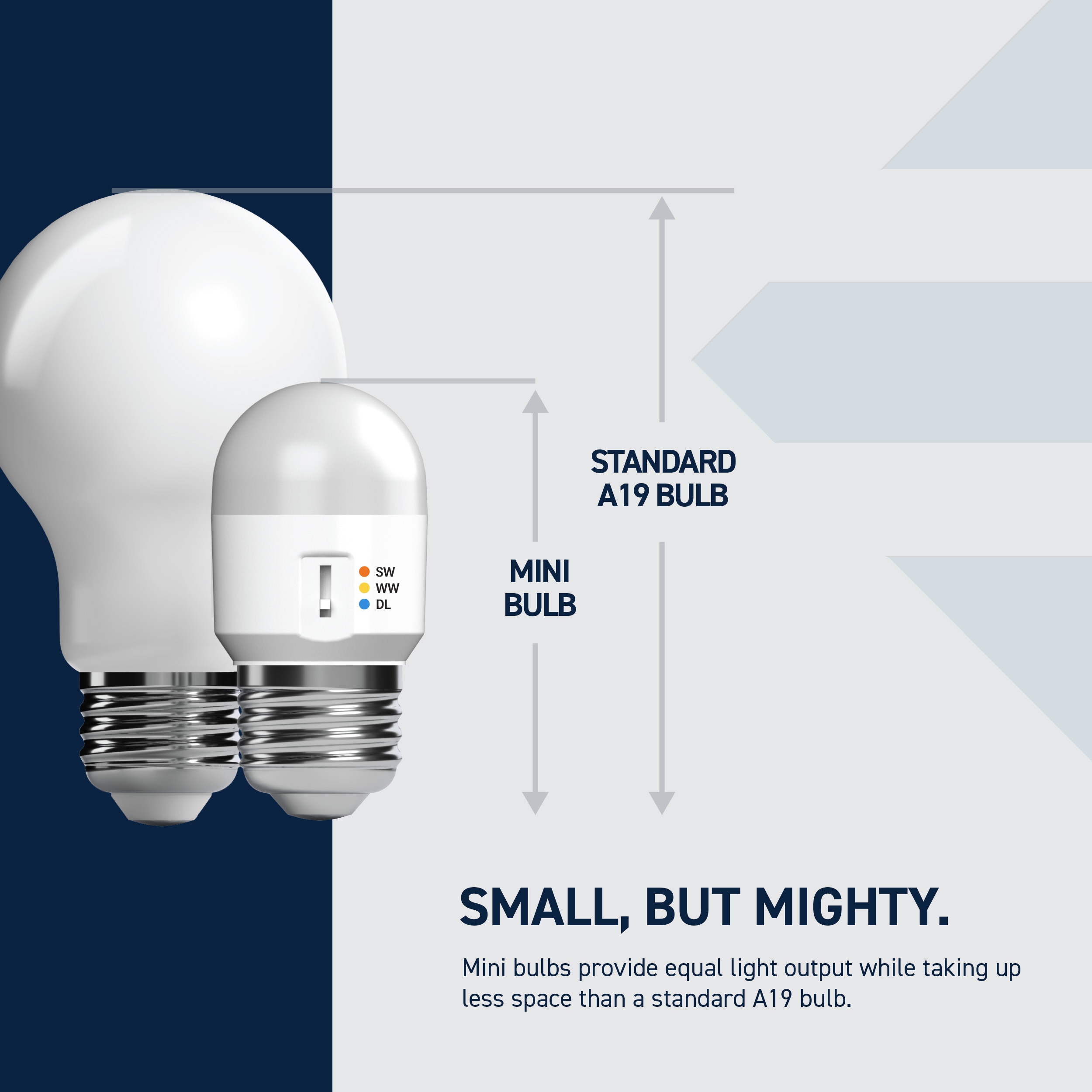 Cree Lighting CLB800A3CCTMINI3 Led-Lights - View #5