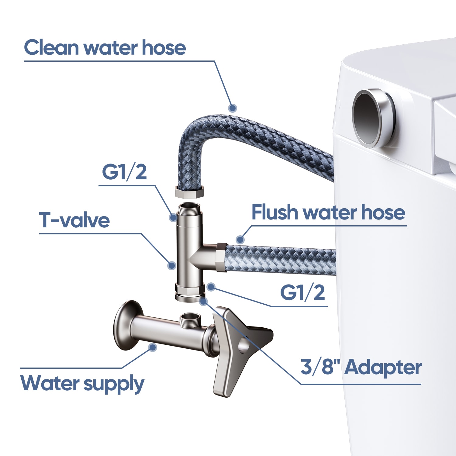 HOROW HR-T05S bidets - View #9