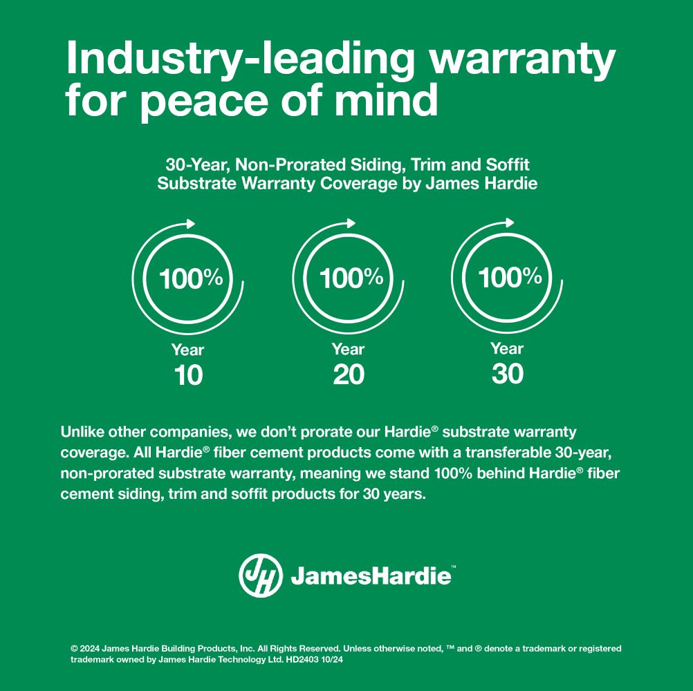 James Hardie 6672401 Fiber-Cement-Trim-Boards - View #4