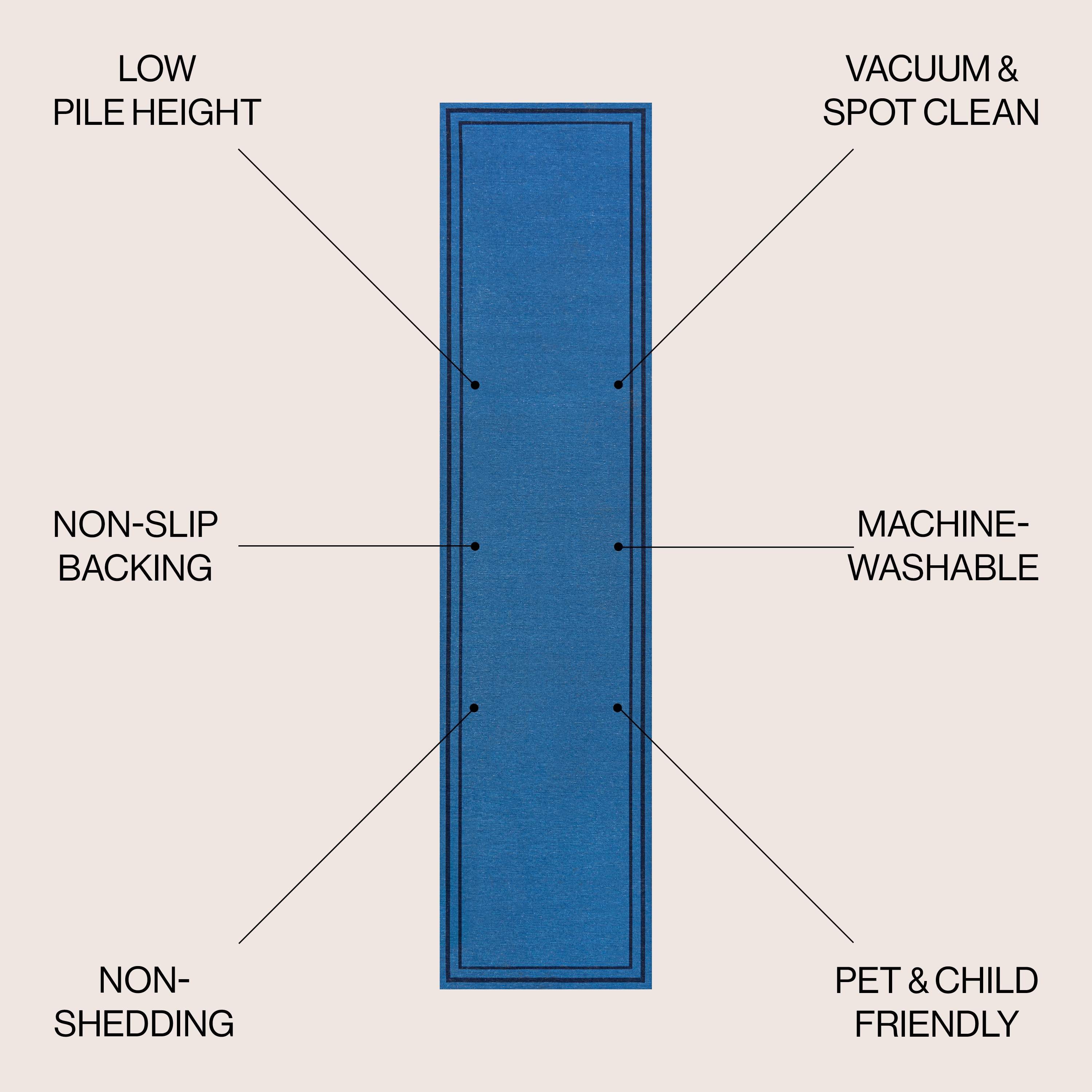 JONATHAN  Y WSH125E-28 rugs - View #2