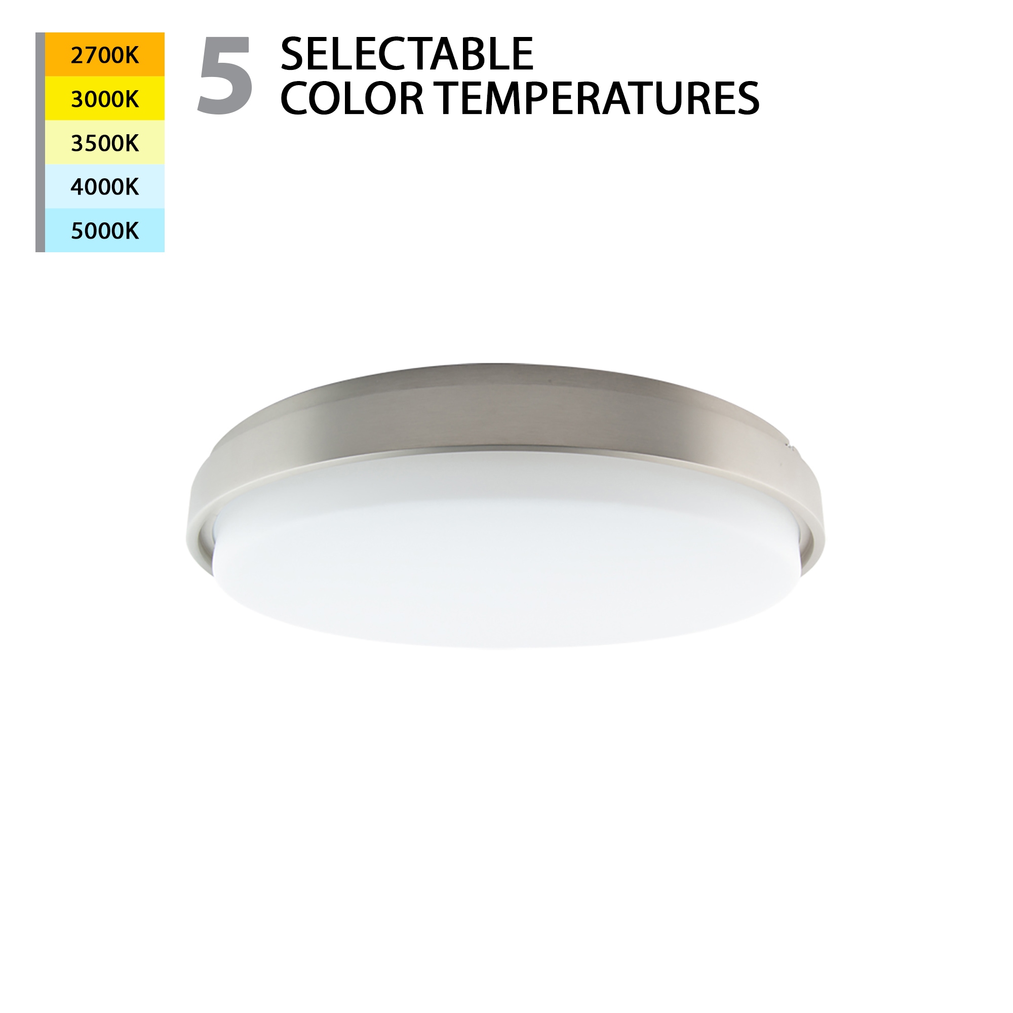 WAC Lighting FM-200118-CS-BN Lithium 1-Light Brushed Nickel Flush Mount Light ENERGY STAR