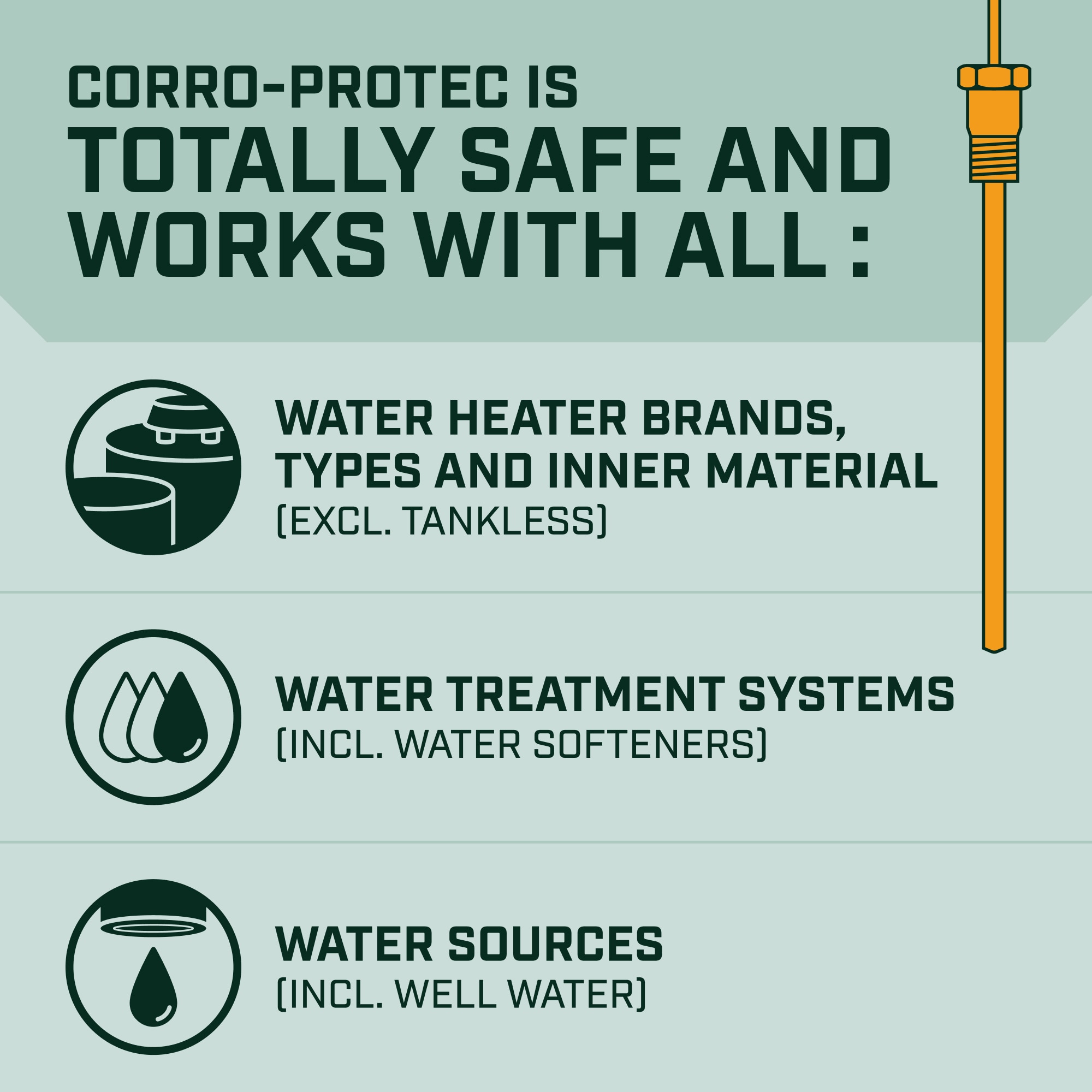 CORRO-PROTEC 96383 Water-Heater-Parts - View #4