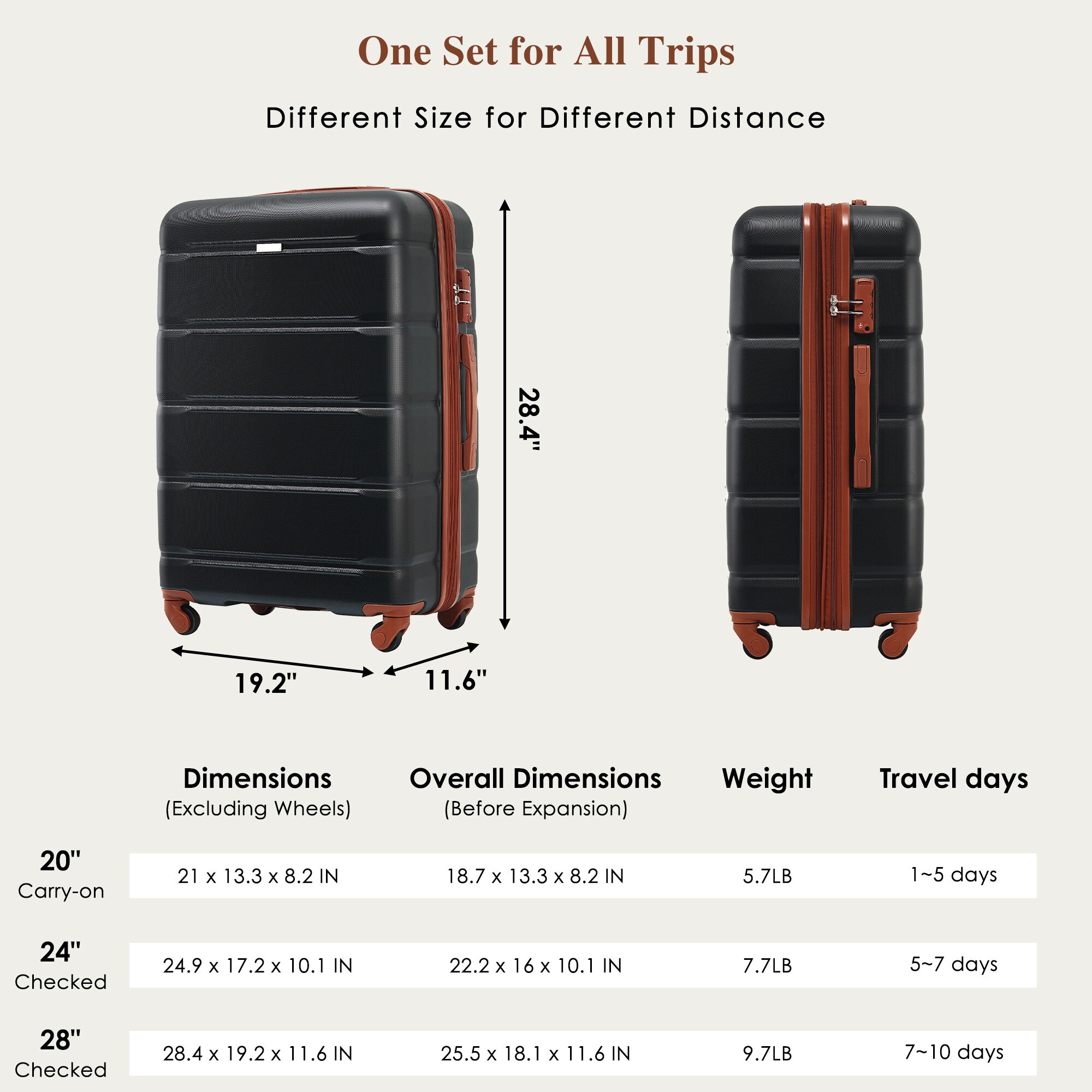 SINOFURN SYD9600011BK Luggage-And-Luggage-Sets - View #2