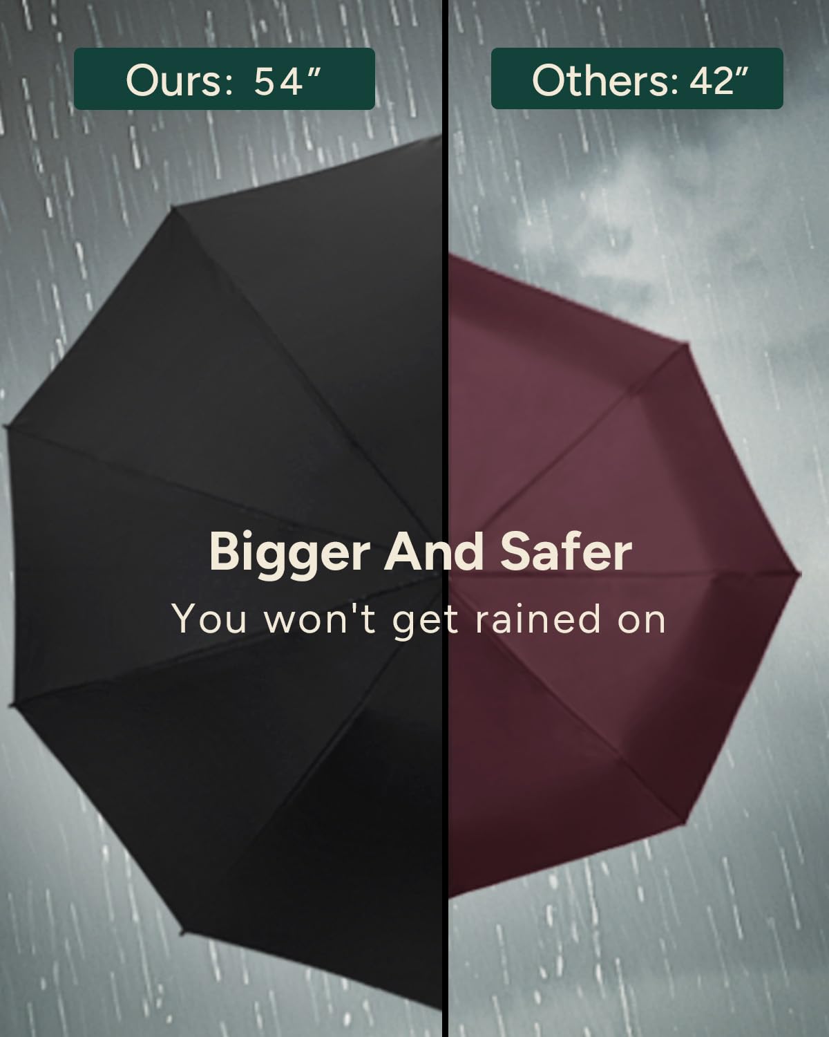 Vrbgify LVG0810V150 Umbrellas-3 - View #2